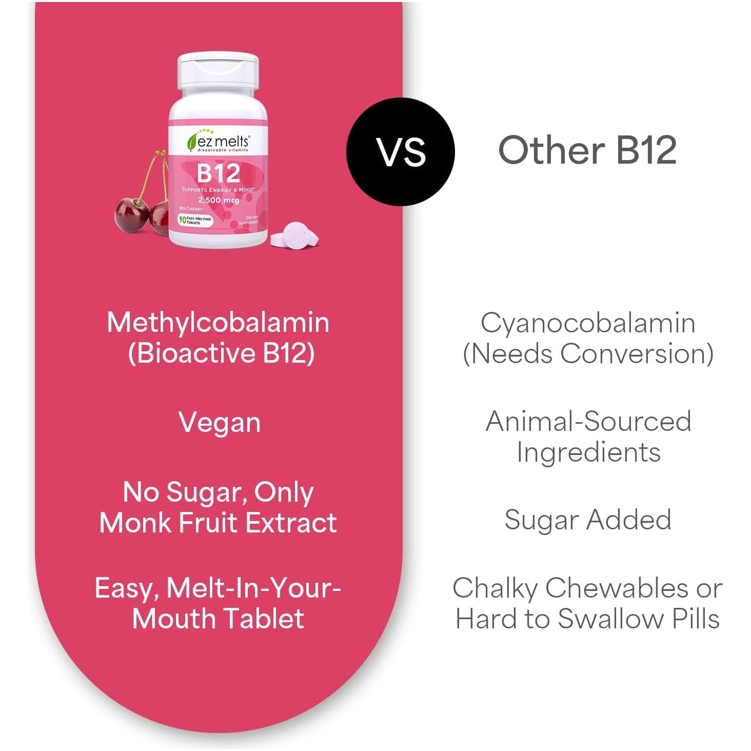 EZ Melts Dissolvable Vitamins B12 – 90 Tablets | Sugar-Free Vegan Methylcobalamin for Energy, Focus & Nerve Health