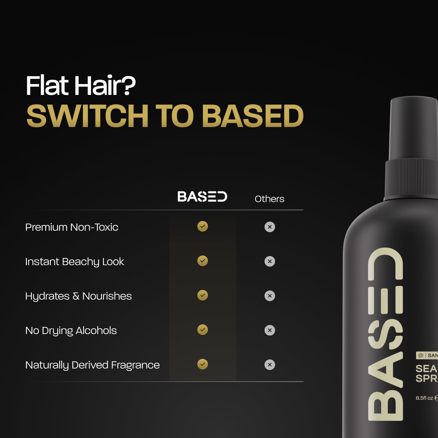 BASED Sea Salt Hair Spray – 241g | Kelp & Vitamin B5 | Natural Finish | Volume & Texture | Paraben-Free | No Drying Alcohols