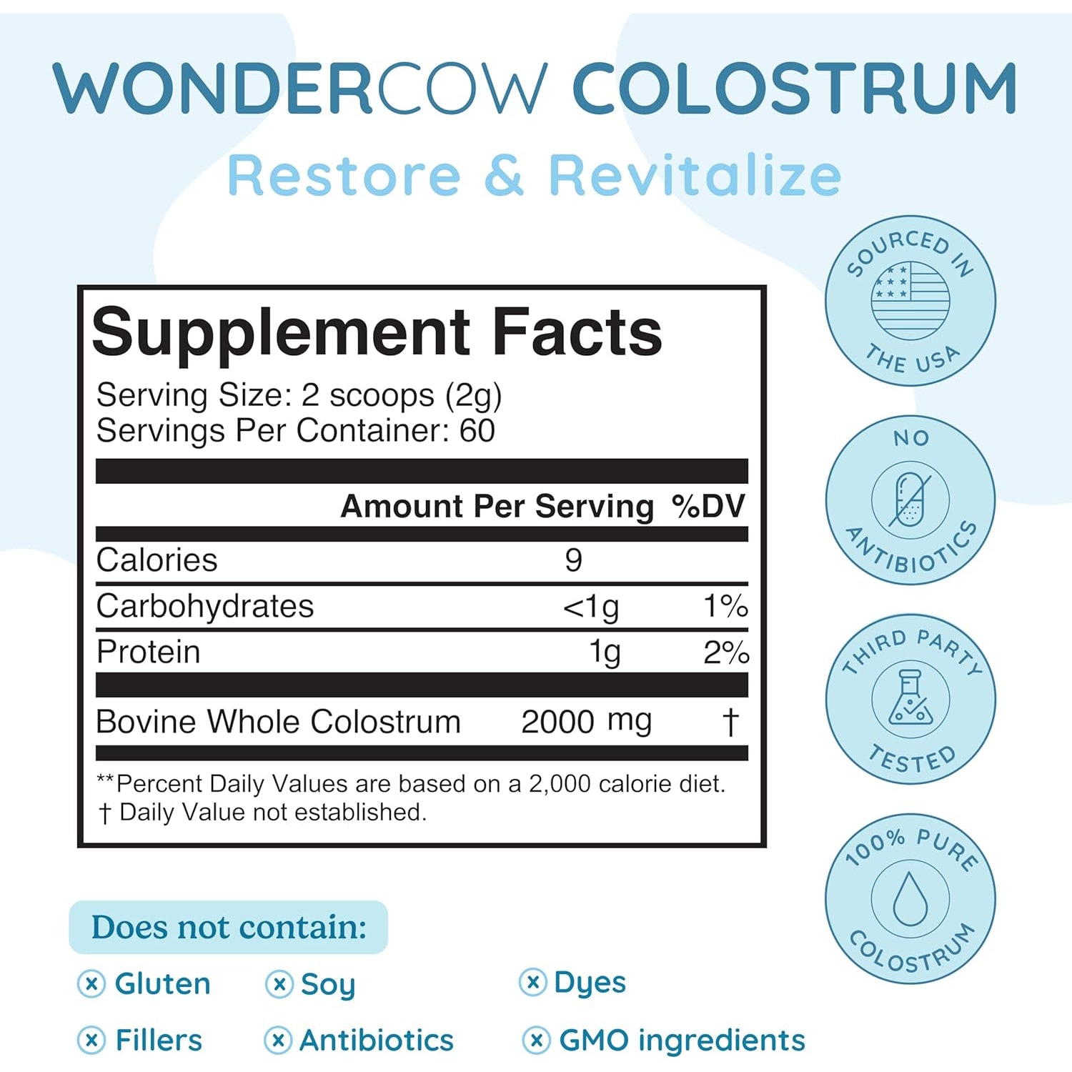 WonderCow Whole Bovine Colostrum Powder – Gut Health, Immune Support & Wellness | Natural IgG | Pure & Unstripped | Superfood | Unflavored | 60 Servings