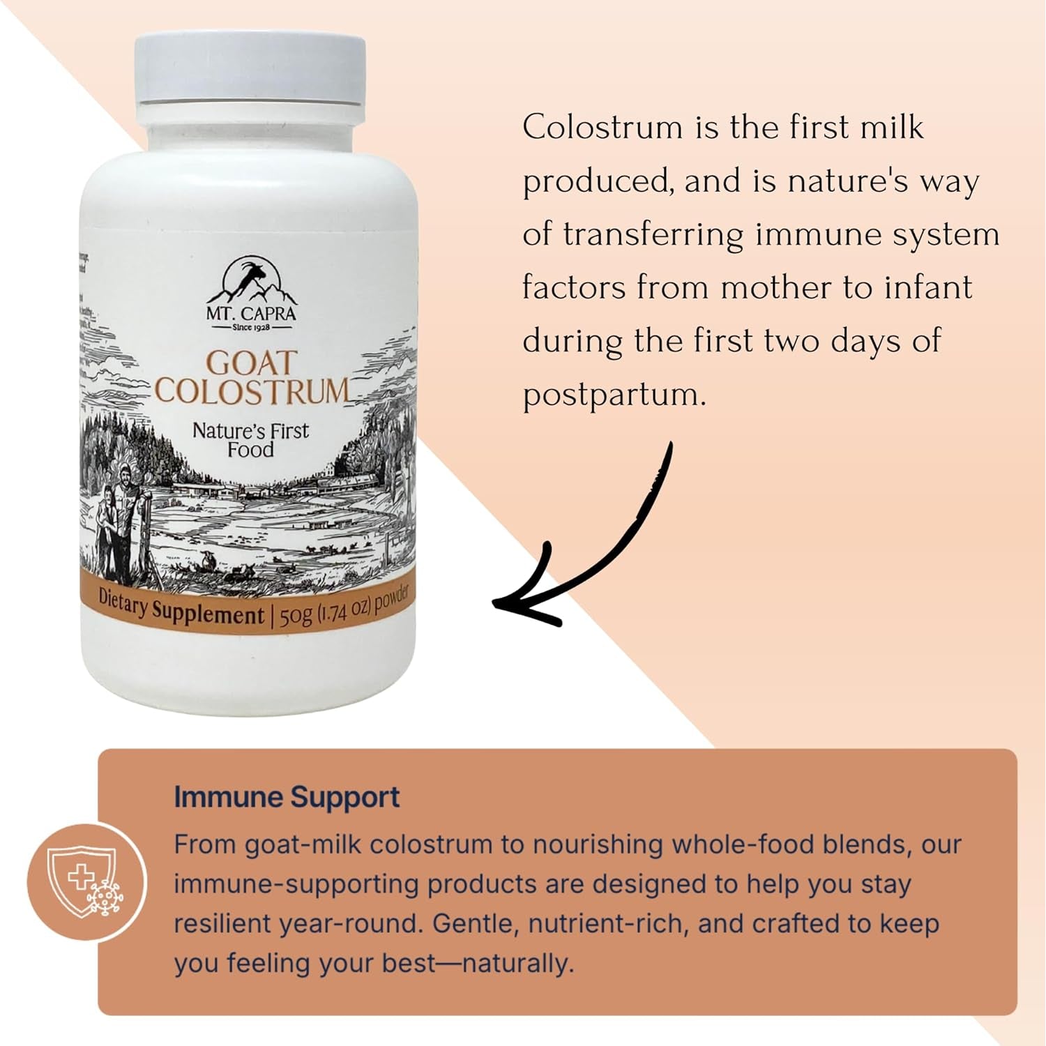Mt. Capra Grass-Fed Goat Colostrum Powder – 17 Servings | High in Immunoglobulins | Immune System, Gut Health & Athletic Performance Support