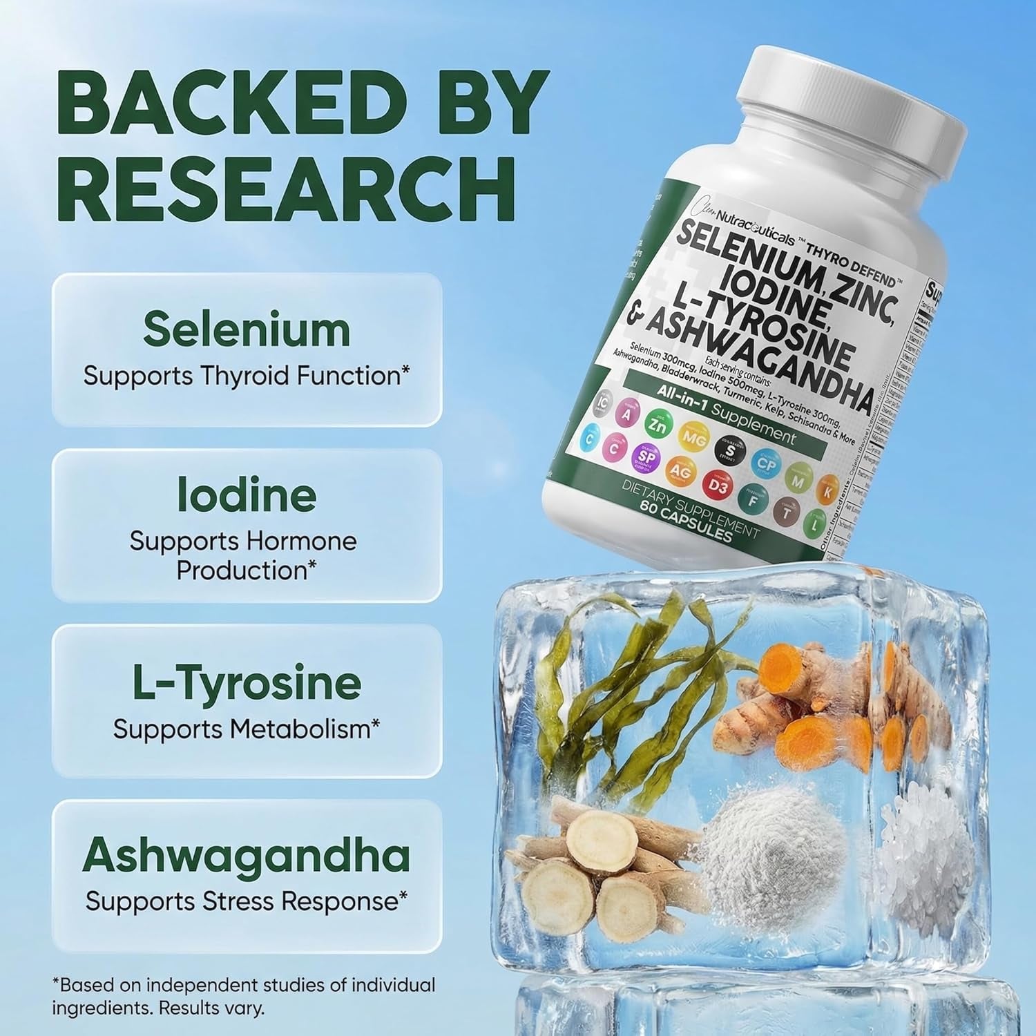 Clean Nutra Thyroid Support Complex – 60 Capsules | Selenium 300mcg, Iodine 500mcg & L-Tyrosine 500mg | Ashwagandha, Kelp, Bladderwrack, Turmeric & Zinc