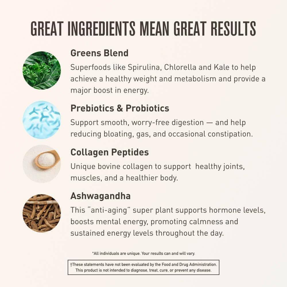 ROUNDHOUSE PROVISION Morning Kick, Zero Sugar Greens Superfood Powder Supplement with Ashwagandha, Collagen, Probiotics, Debloat Drink, 30 Servings (Strawberry Lemonade) by Chuck Norris