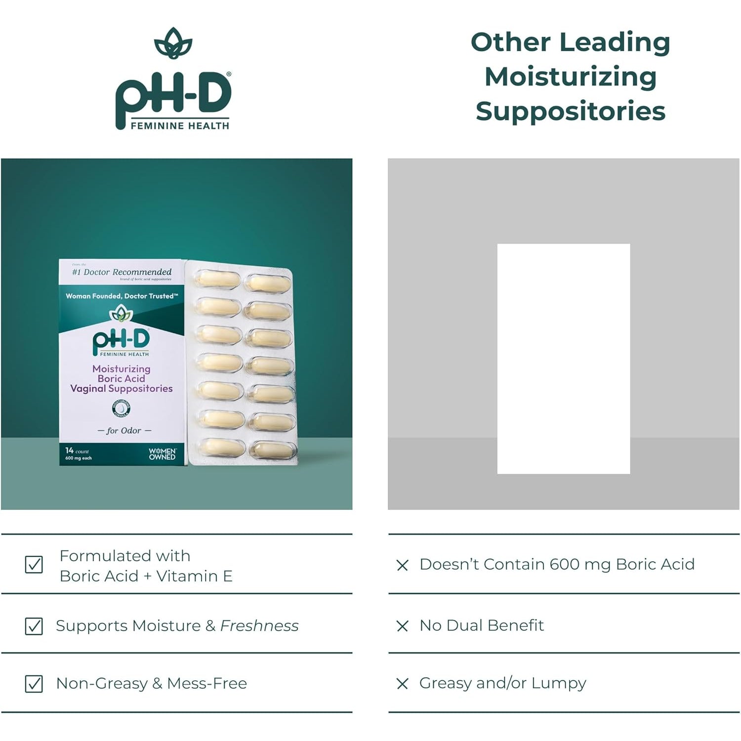 pH-D Feminine Health Boric Acid Suppositories – pH Balance & Vaginal Odour Control | Paraben-Free & Cruelty-Free | 14 Count