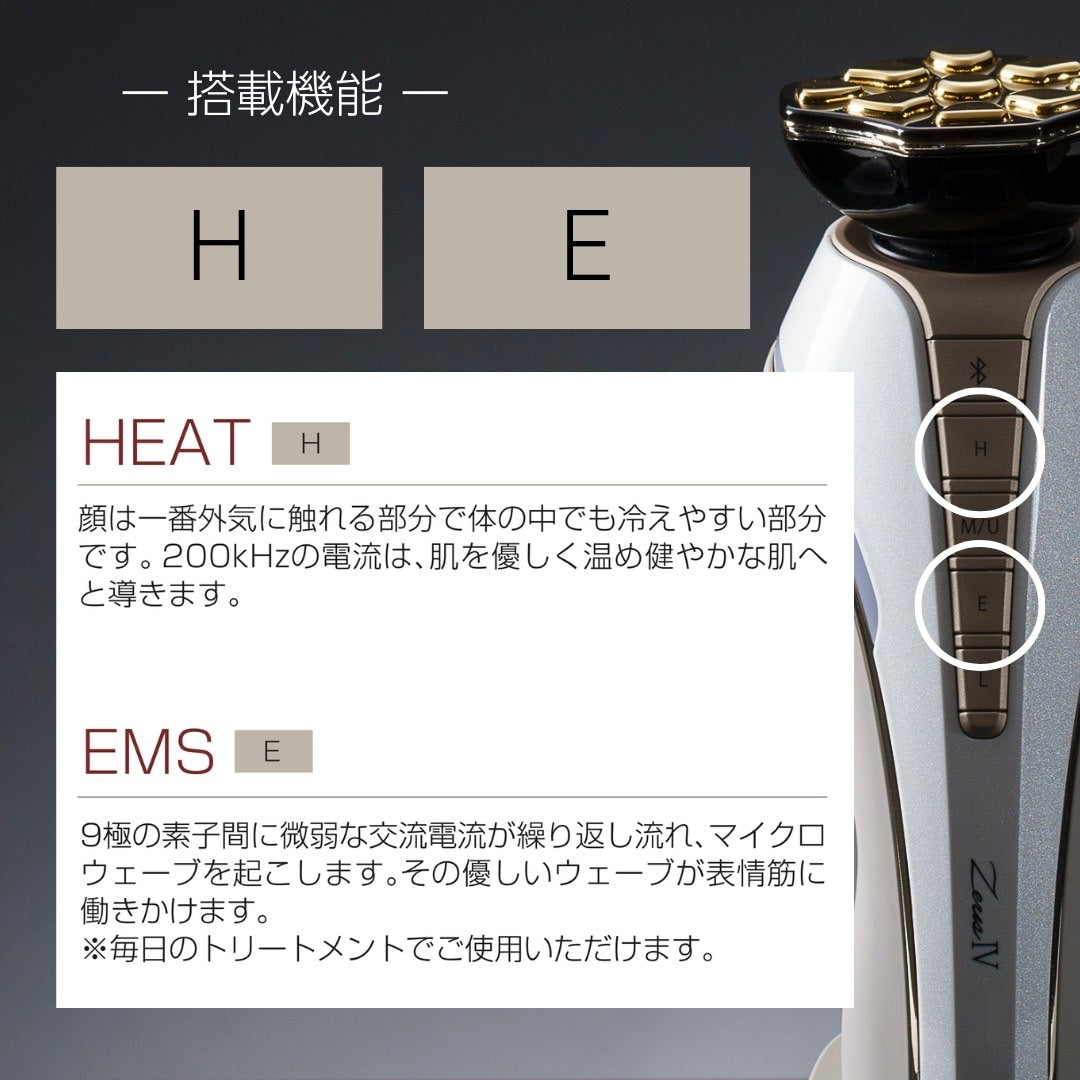 ARTISTIC&CO. Dr. Arrivo Zeus IV Beauty Device