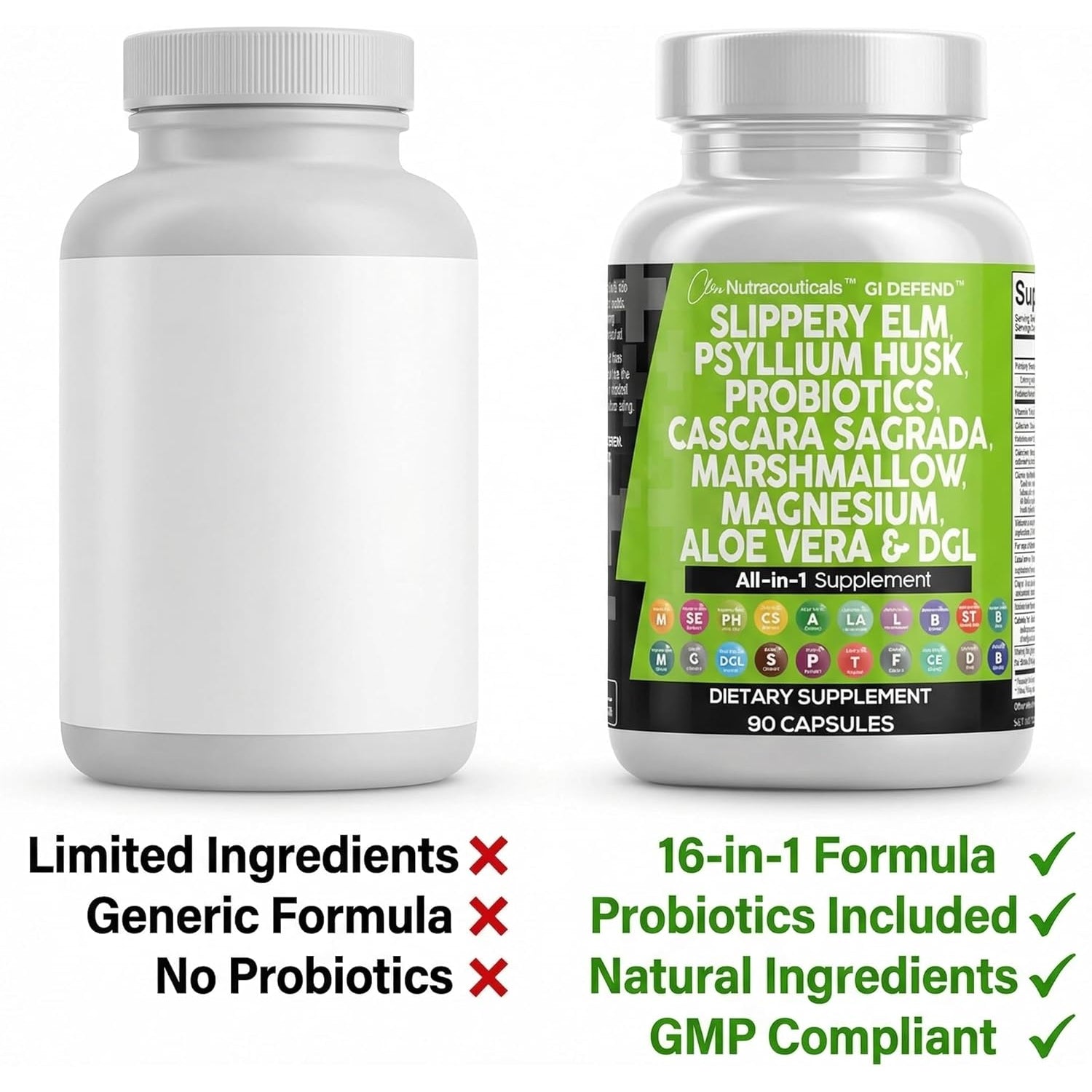 Clean Nutraceuticals Digestive Gut Health Complex – 60 Capsules | Slippery Elm, Psyllium Husk, Aloe Vera & Marshmallow Root | Pre & Probiotic Blend