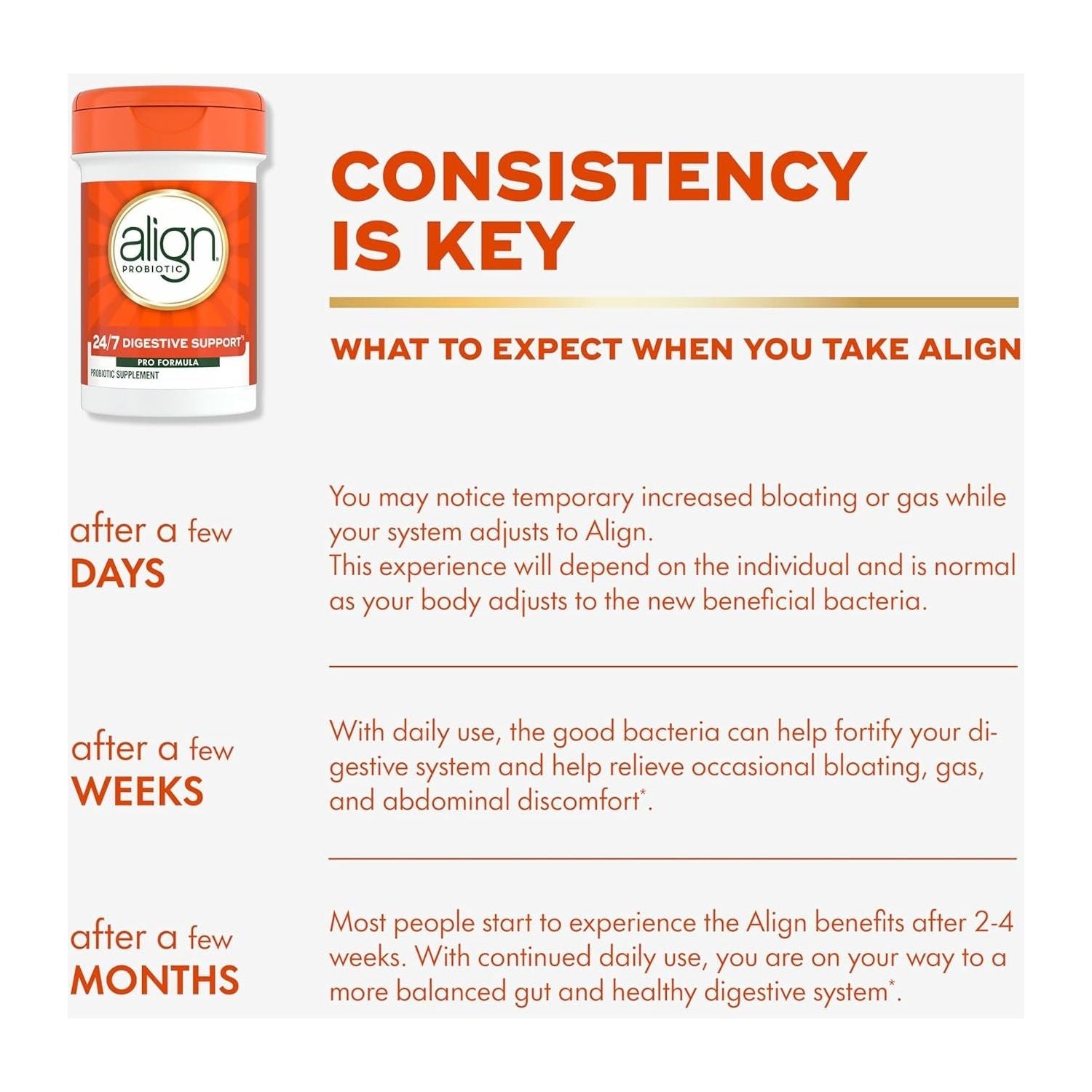 Align Probiotic 24/7 Digestive Support – 30 Capsules | Doctor-Recommended for Gut Health