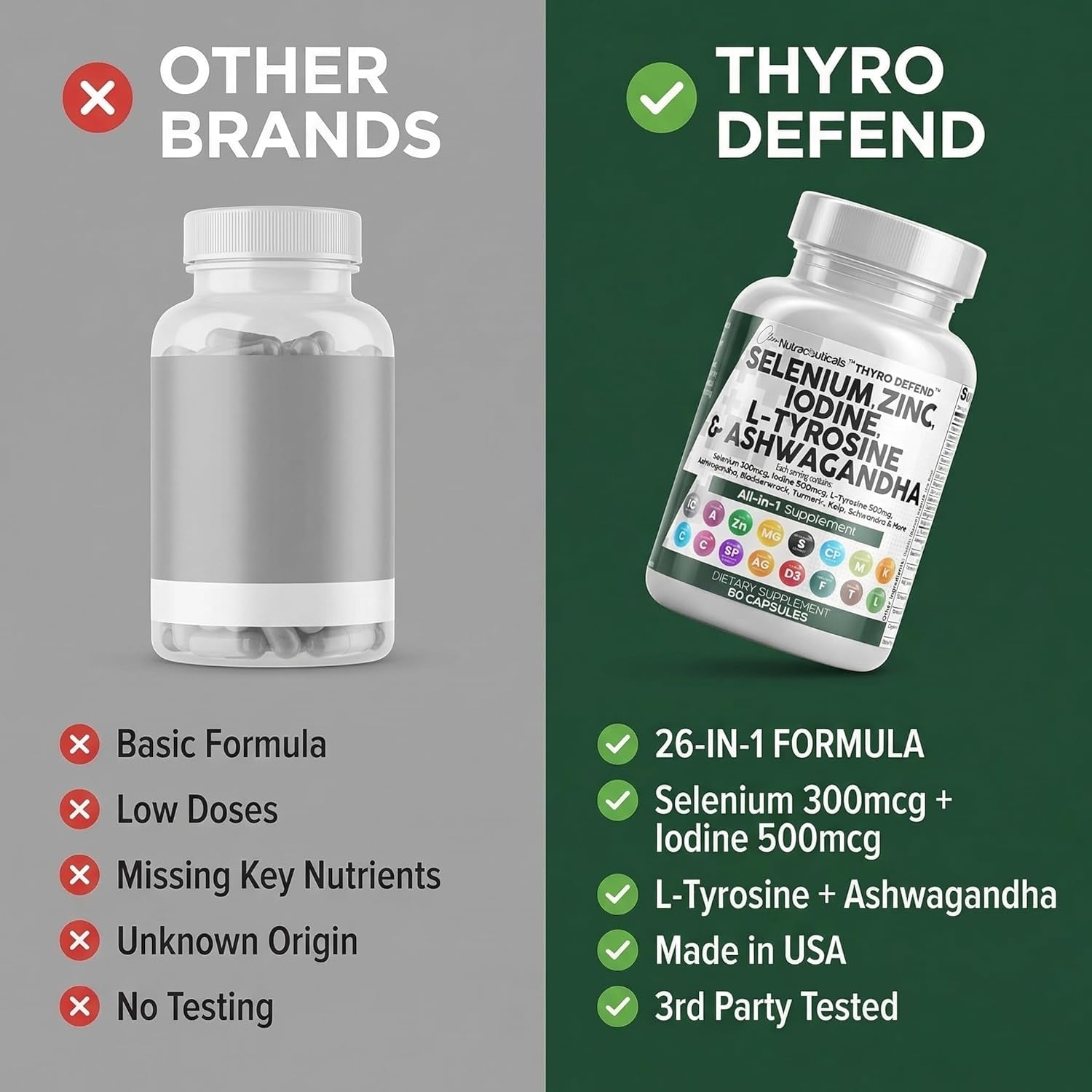 Clean Nutra Thyroid Support Complex – 60 Capsules | Selenium 300mcg, Iodine 500mcg & L-Tyrosine 500mg | Ashwagandha, Kelp, Bladderwrack, Turmeric & Zinc