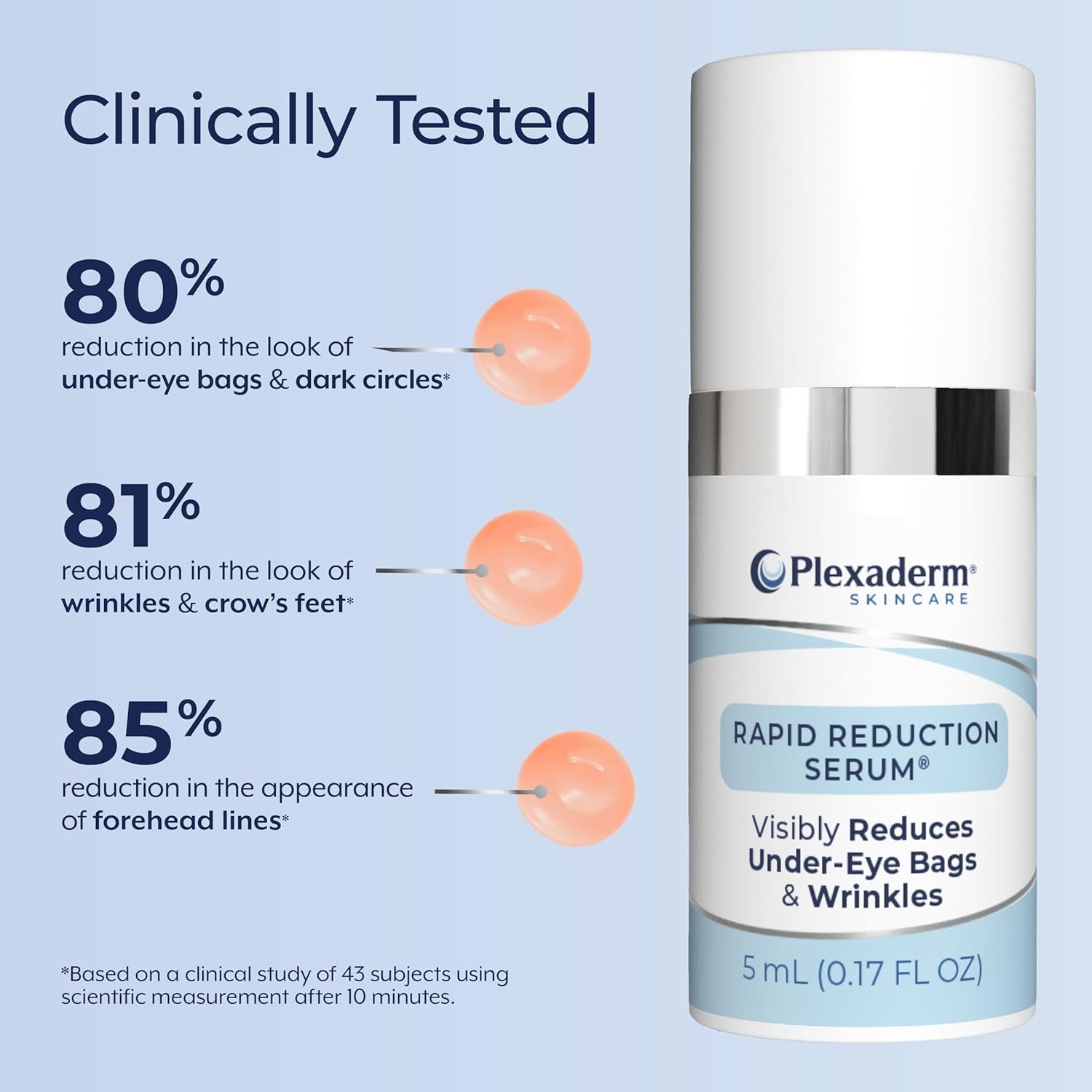 Plexaderm Rapid Reduction Eye Serum - Visibly Reduces Under-Eye Bags, Wrinkles, Dark Circles, Fine Lines & Crow'S Feet Instantly, anti Aging Wrinkle Remover for Face, Pump