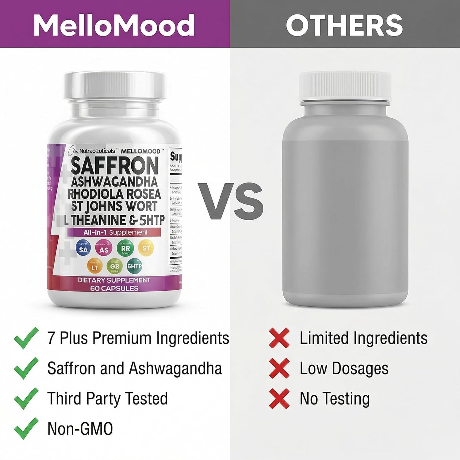 Clean Nutraceuticals Saffron Supplements Extract 100Mg + Ashwagandha L-Theanine 200Mg - Mood Support Ginkgo Biloba, St. John'S Wort, Rhodiola Rosea & 5-HTP Capsules Pills Men Women