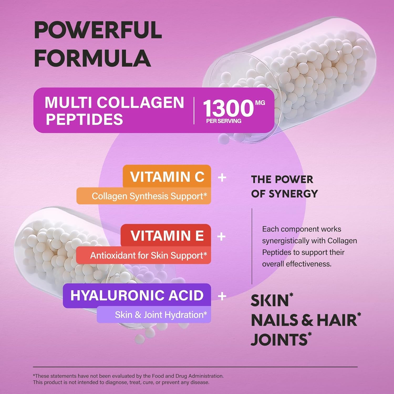NUTRAHARMONY Multi-Collagen Peptides — 120 Capsules | Hydrolysed Types I, II, III, V & X | Skin, Hair, Joints & Gut Support