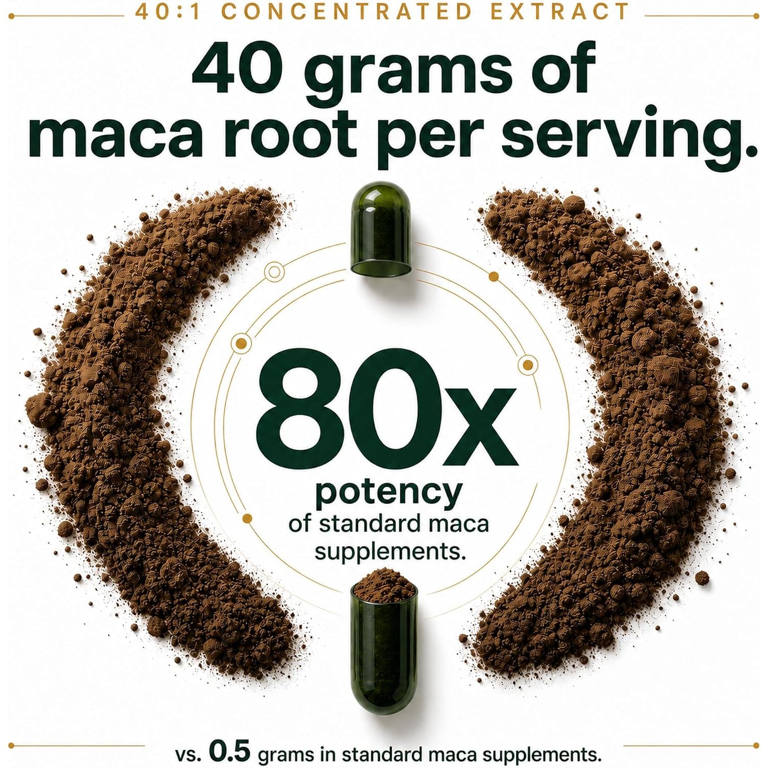 Organic black maca root capsules – product view 3