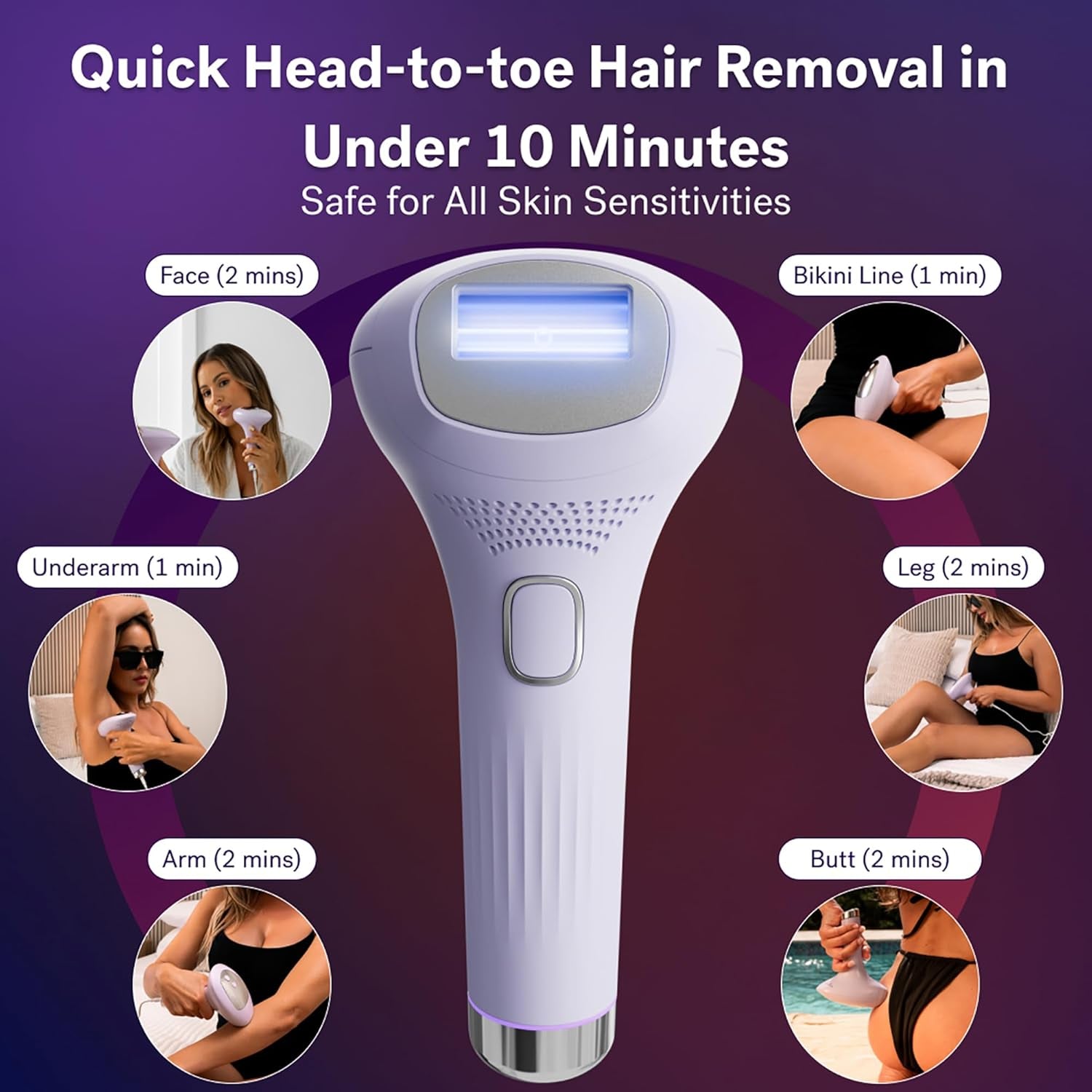 MICHAEL TODD BEAUTY - LUMOS Laser IPL Hair Removal Device for Women and Men, 50°F Coolmax Technology, 999,999 Flashes, 3 in 1 with Skin Sensor for Nearly Painless, Permanent Hair Removal
