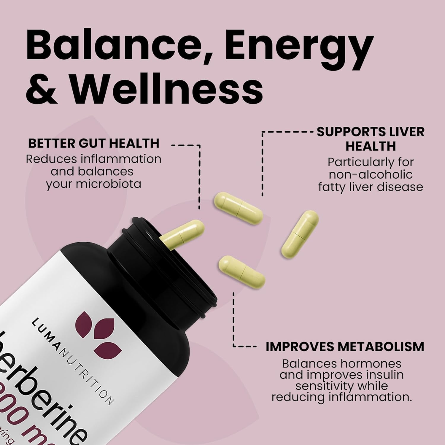 Luma Nutrition Berberine Supplement - Berberine HCL 1200Mg per Serving - 97% Berberine Hcl - Vegan, Gluten Free - 60 Capsules