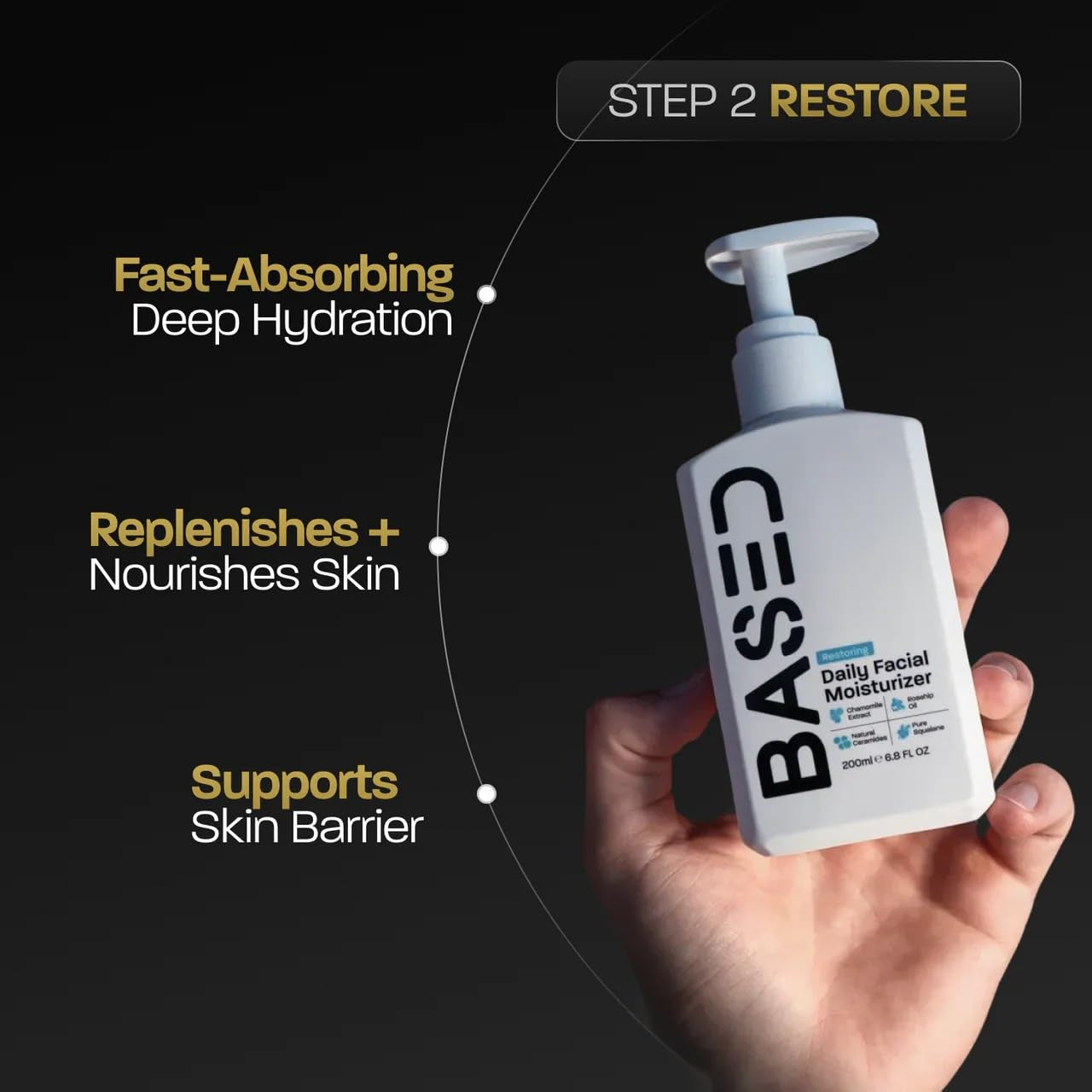 BASED Daily Skincare Duo – Purifying Face Wash & Restoring Moisturiser | All Skin Types | High-Performance | Hormone-Safe & Endocrine Disruptor-Free