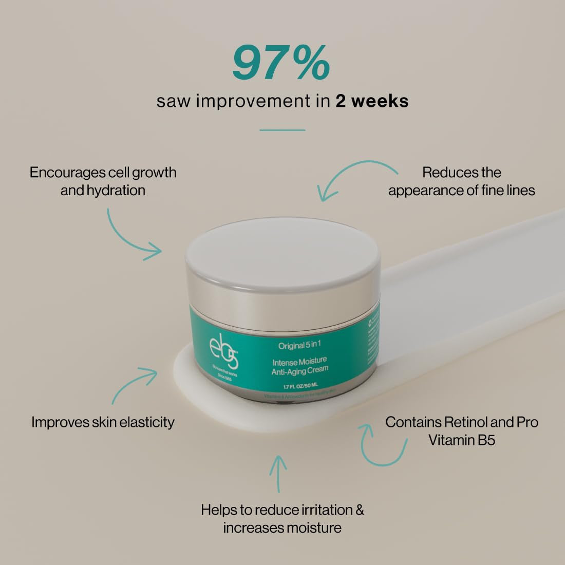 eb5 Intense Moisture Anti-Aging Cream – 120ml | Firming, Hydrating Wrinkle Cream for Youthful Skin