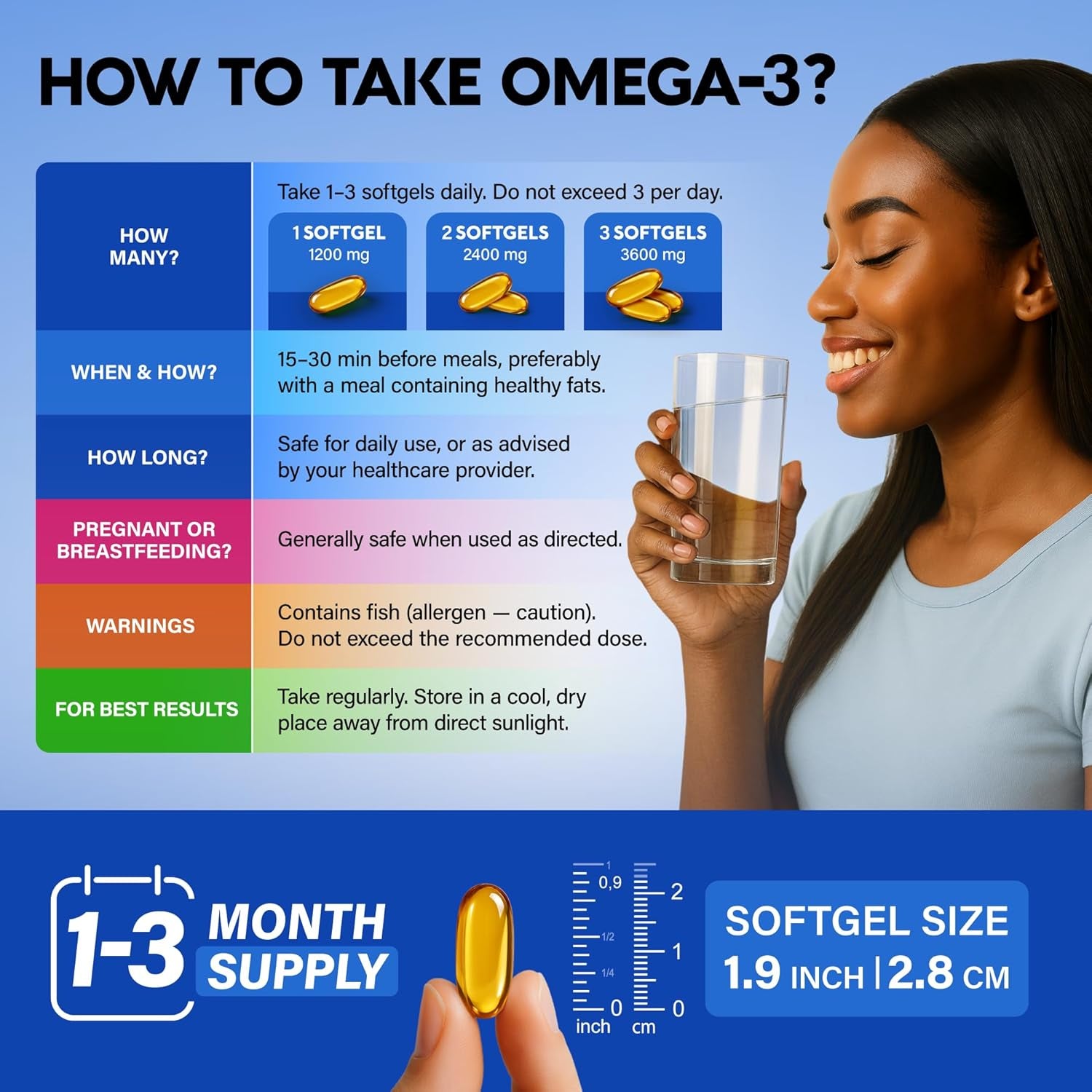 NutraHarmony Omega-3 Fish Oil 3,600mg – 90 Softgels | EPA & DHA | Heart, Brain & Joint Support | Heavy Metals Free | Lemon Flavour