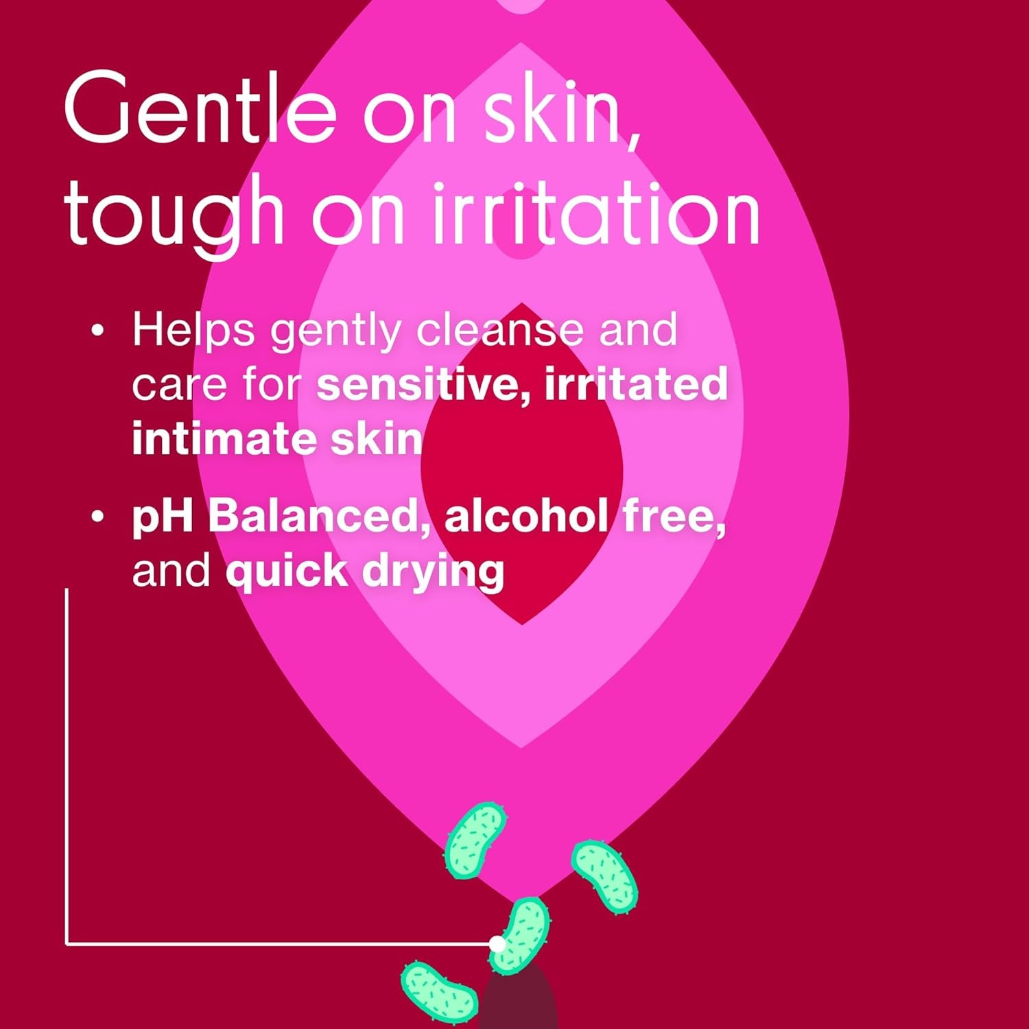 Love Wellness Hypochlorous Acid Intimate Cleanser Spray – FDA-Cleared pH Balanced Formula for Irritated Skin & Buildup Removal | Fragrance-Free | 120ml