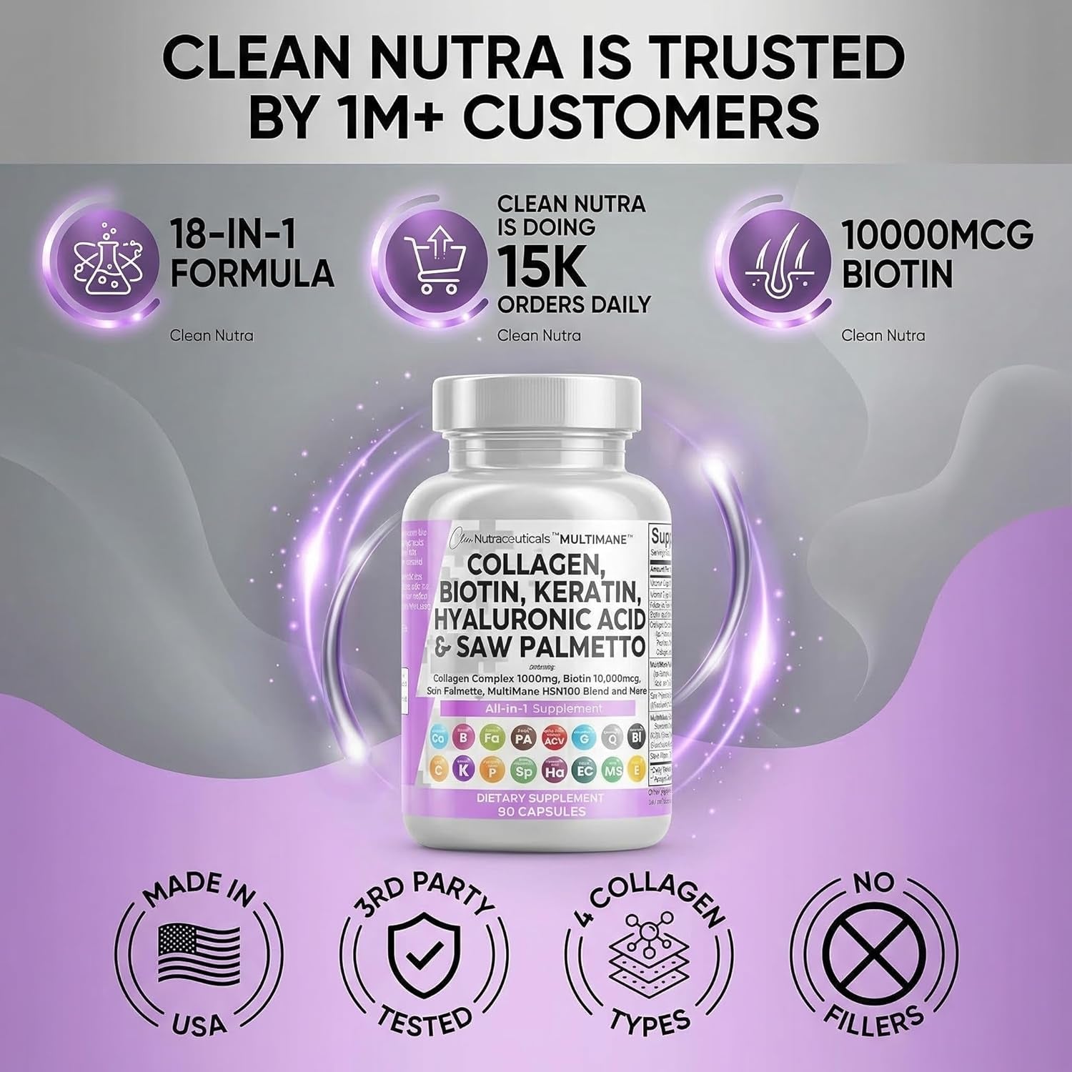 Clean Nutraceuticals Collagen Pills 1000Mg Biotin 10000Mcg Keratin Saw Palmetto Hyaluronic Acid - Hair Skin & Nails Vitamins & DHT Blocker with Vitamin E Folic Acid Pumpkin Seed MSM - 90 Count