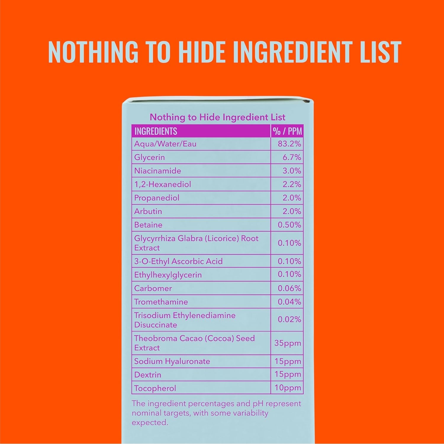 Good Molecules Niacinamide Brightening Toner – 120ml
