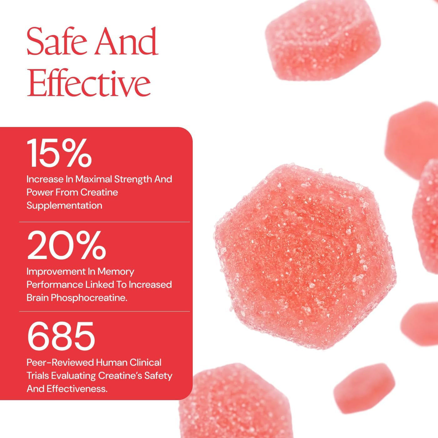 Create Creatine Monohydrate Gummies – Sour Cherry | 1.5g Per Gummy | Vegan & Gluten-Free | Strength, Focus & Endurance for Men & Women