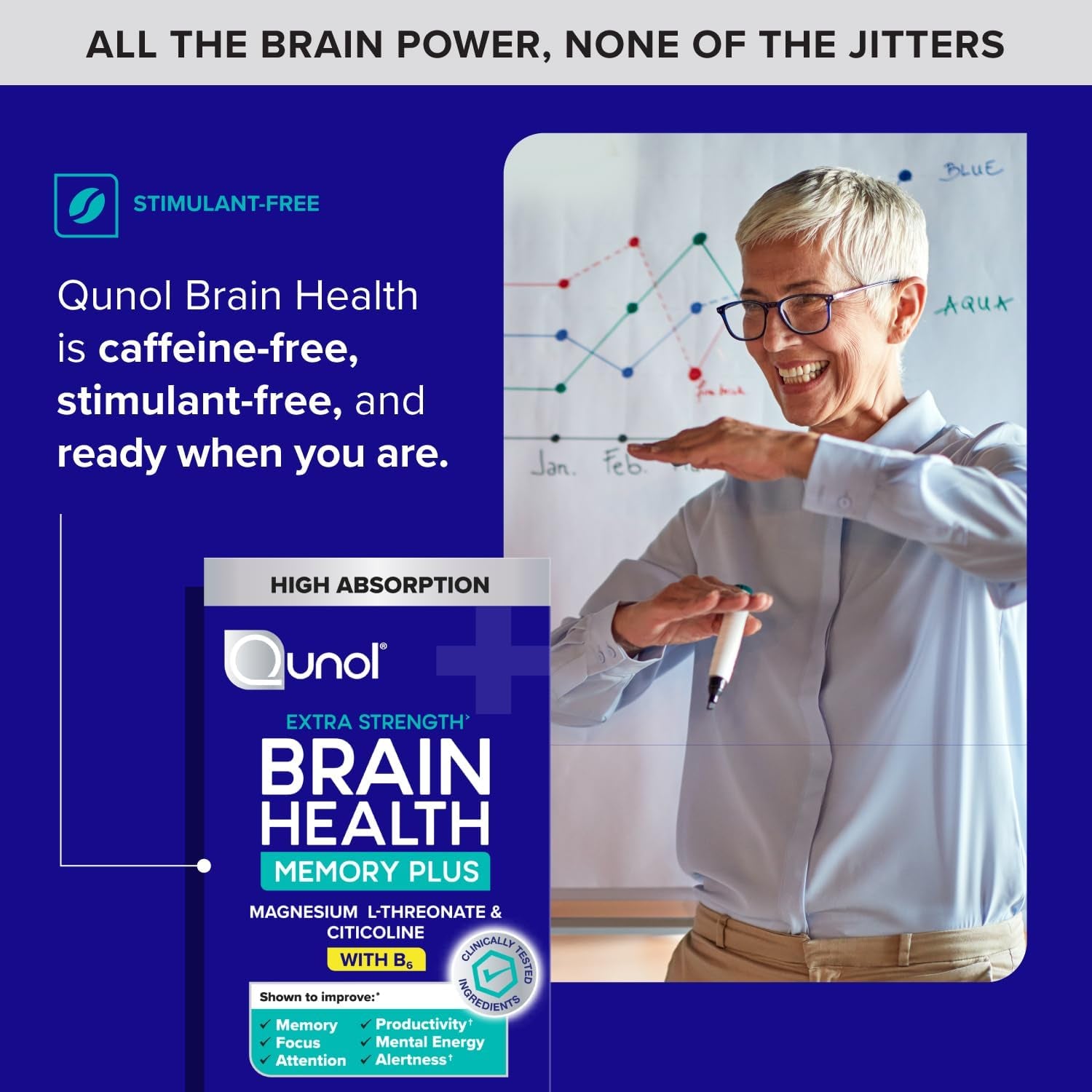 Qunol Brain Health Memory plus with B6, Magnesium L-Threonate & Citicoline, Clinically Tested Ingredients to Improve Memory, Focus, Attention and Productivity, 60 Count (Pack of 1)