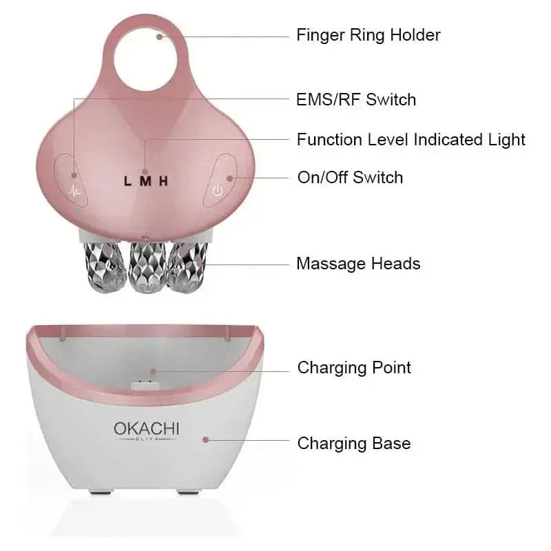 5 in 1 Facial Massager: Your Ultimate Skincare Essential for Radiance & Rejuvenation - Glam Global UKGlam Global UK