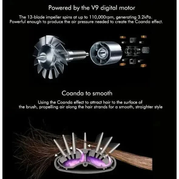 5 - in - 1 Multi Hair Styler & Curling Iron - Glam Global UKGlam Global UK