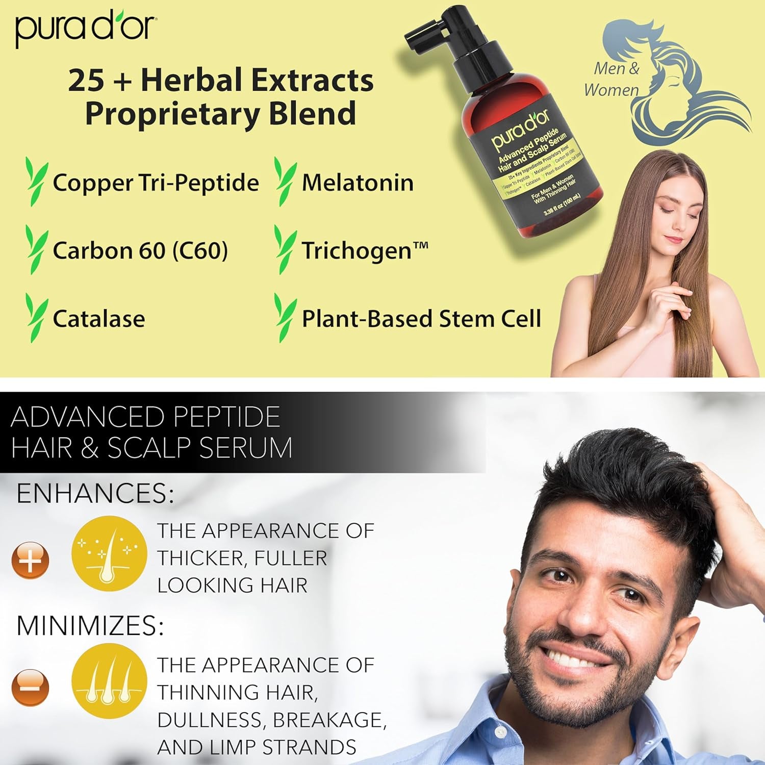 PURA D'OR Advanced Hair & Scalp Serum – Copper Peptides, Caffeine & Botanicals for Thicker, Fuller Hair | 100ml