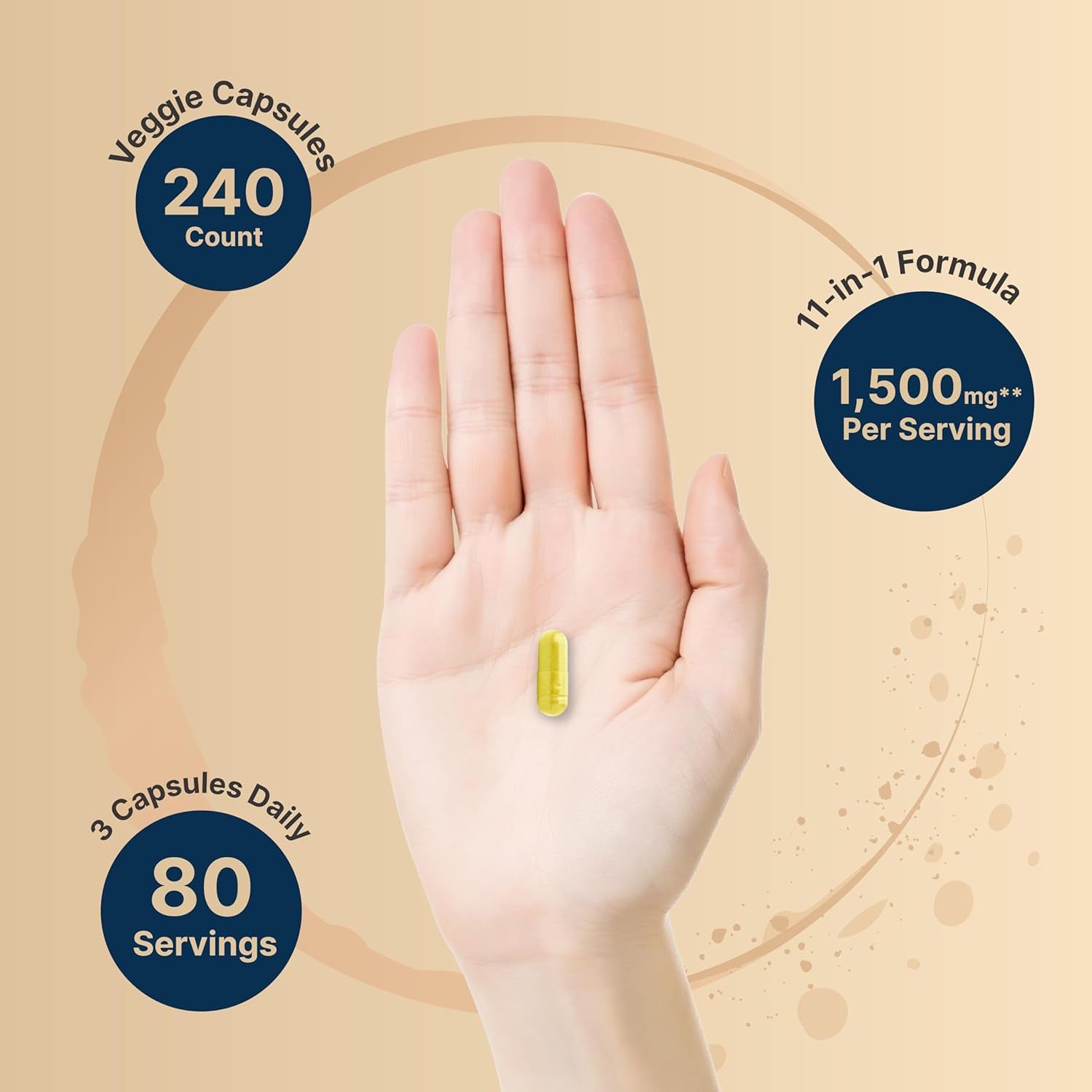 Naturebell NAD+ 11-in-1 Complex – 1500mg NMN Alternative with Resveratrol, CoQ10 & Fisetin for Cellular Energy & Healthy Ageing | 240 Capsules