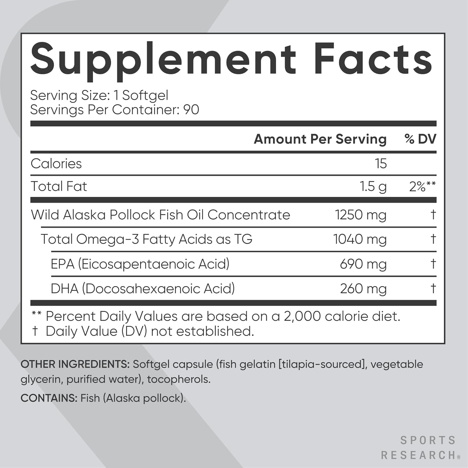 Sports Research® Omega-3 Fish Oil 1250 - Triple Strength Fish Oil Supplement from Wild Alaska Pollock - MSC Certified Sustainable · Non-Gmo · Soy Free - 90 Softgel Capsules