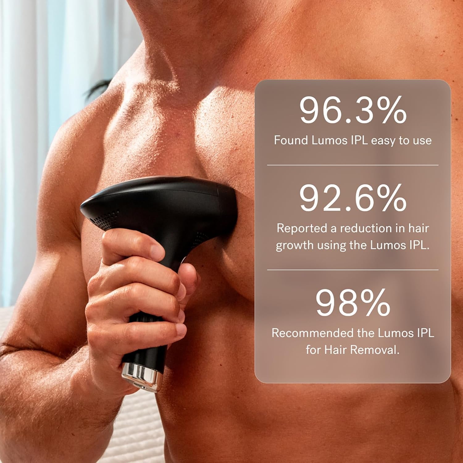 MICHAEL TODD BEAUTY - LUMOS Laser IPL Hair Removal for Women and Men, 50°F Coolmax Technology, 999,999 Flashes, 3 in 1 W/Skin Sensor for Nearly Painless, Permanent Hair Removal
