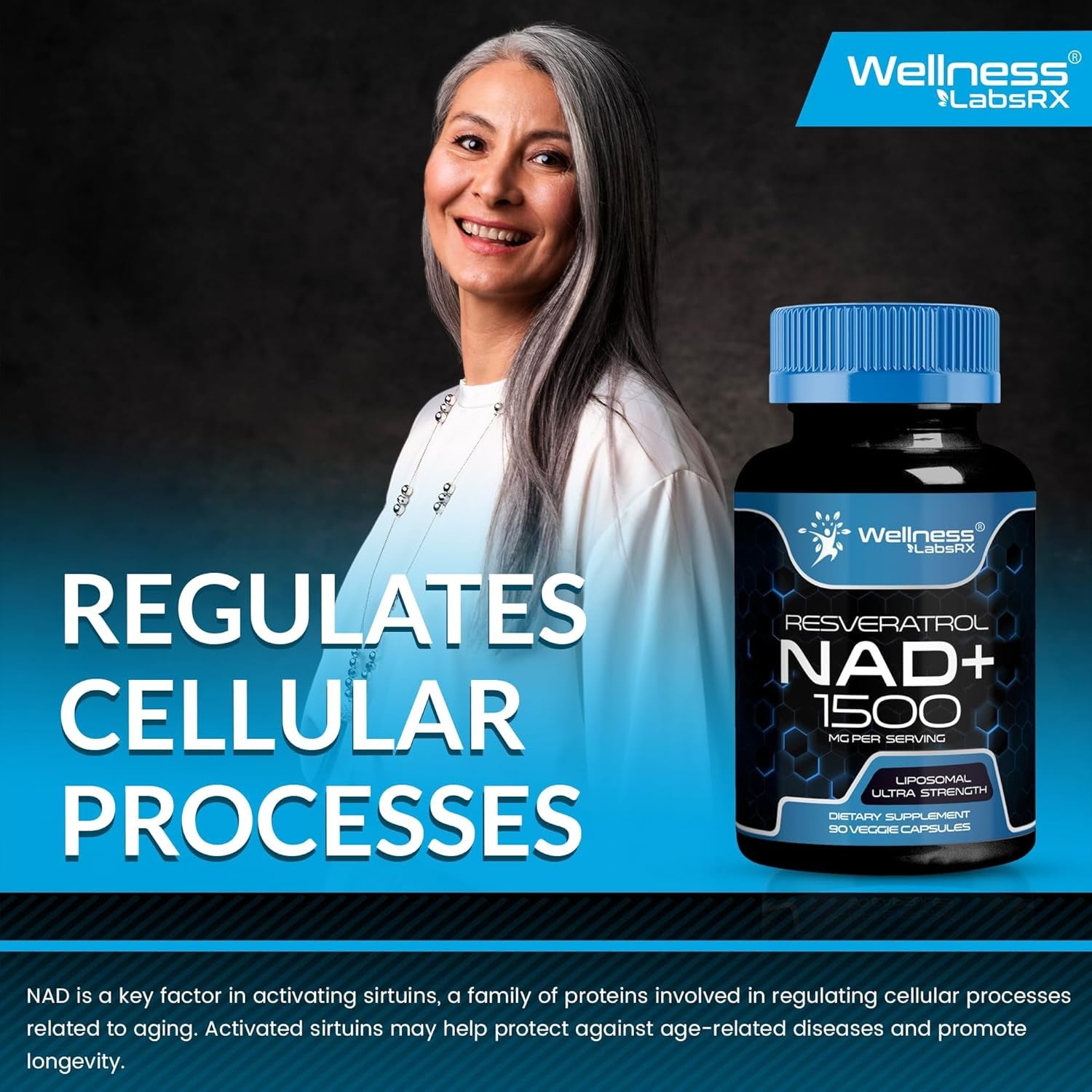 Wellness LABSRX Liposomal NAD Supplement, 1500Mg - NAD Resveratrol Supplement for Women and Men, NAD+ Support Cellular Health, Energy & anti Aging - 90 Count