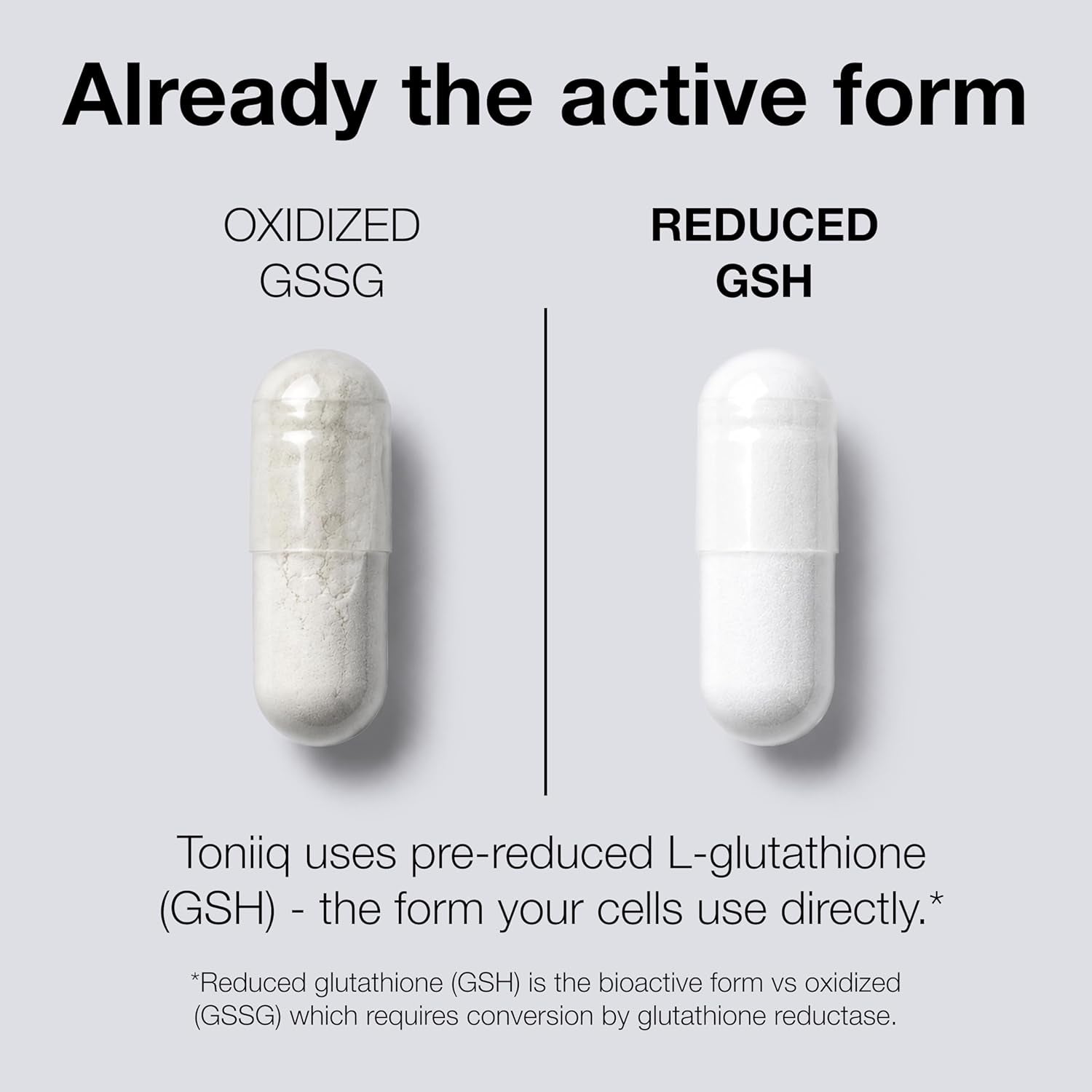 Toniiq NSF Certified Ultra High Strength Glutathione Capsules - 1000Mg Concentrated Formula - 98%+ Purified and Bioavailable - Non-Gmo Fermentation - 120 Capsules Reduced Glutathione Supplement