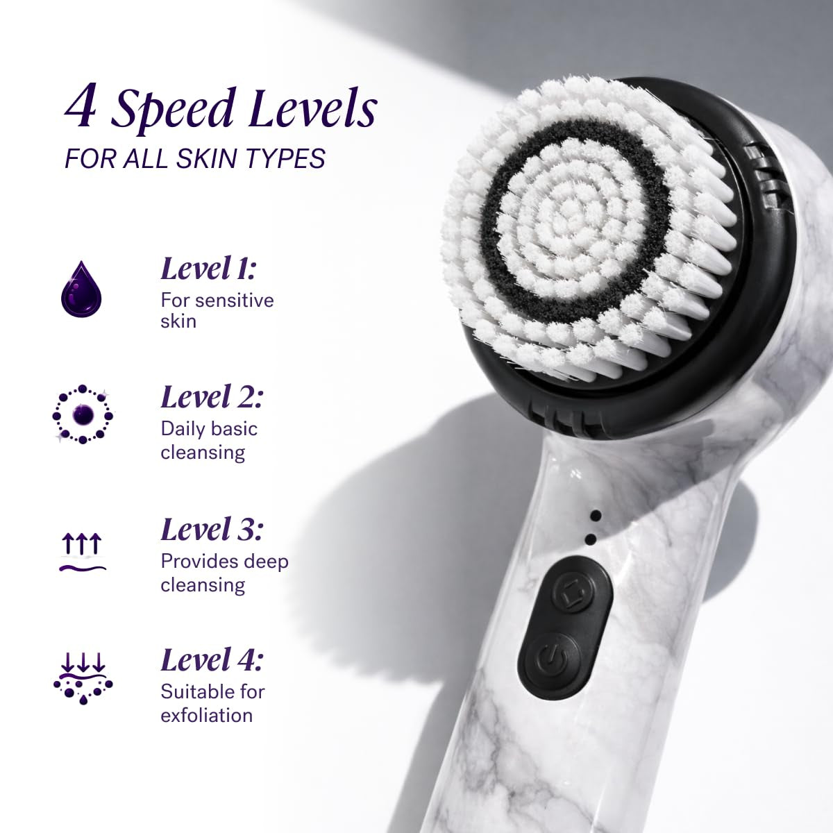 Michael Todd Beauty Soniclear Allure 2026 Reader’S Choice Award Winner Facial Cleansing + Exfoliation Brush System with Antimicrobial Protected Bristles, 4 Speeds, Serum Infusion Head + Travel Case