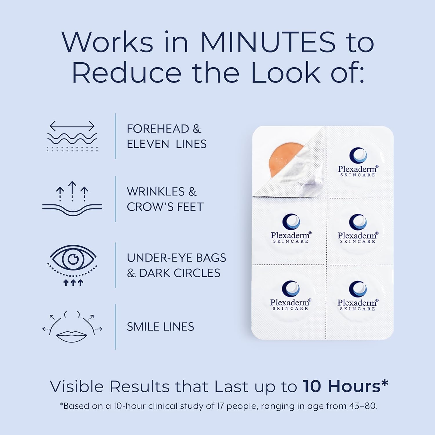 Plexaderm Rapid Reduction Eye Serum - Visibly Reduces Under-Eye Bags, Wrinkles, Dark Circles, Fine Lines & Crow'S Feet Instantly, anti Aging Wrinkle Remover for Face, 30 Single Use Pods