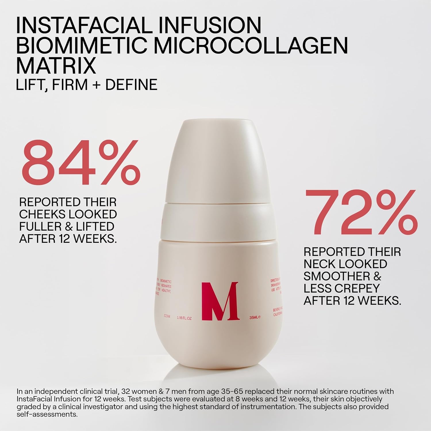 Dr. Diamond's Metacine InstaFacial Infusion Biomimetic Collagen Serum – 35ml