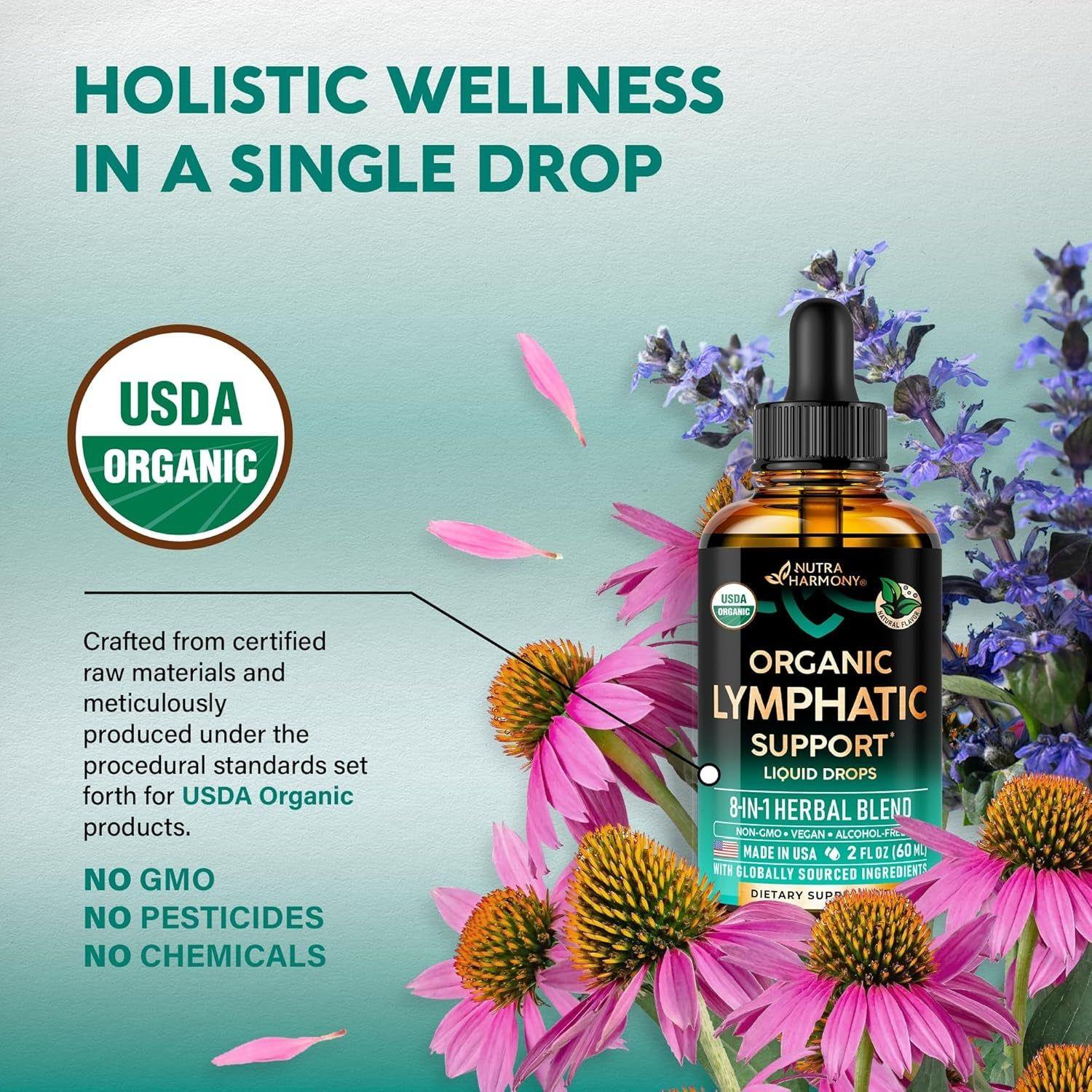NUTRAHARMONY Natural Lymphatic Drainage – 60ml | 8-in-1 Herbal Detox & Immune Support