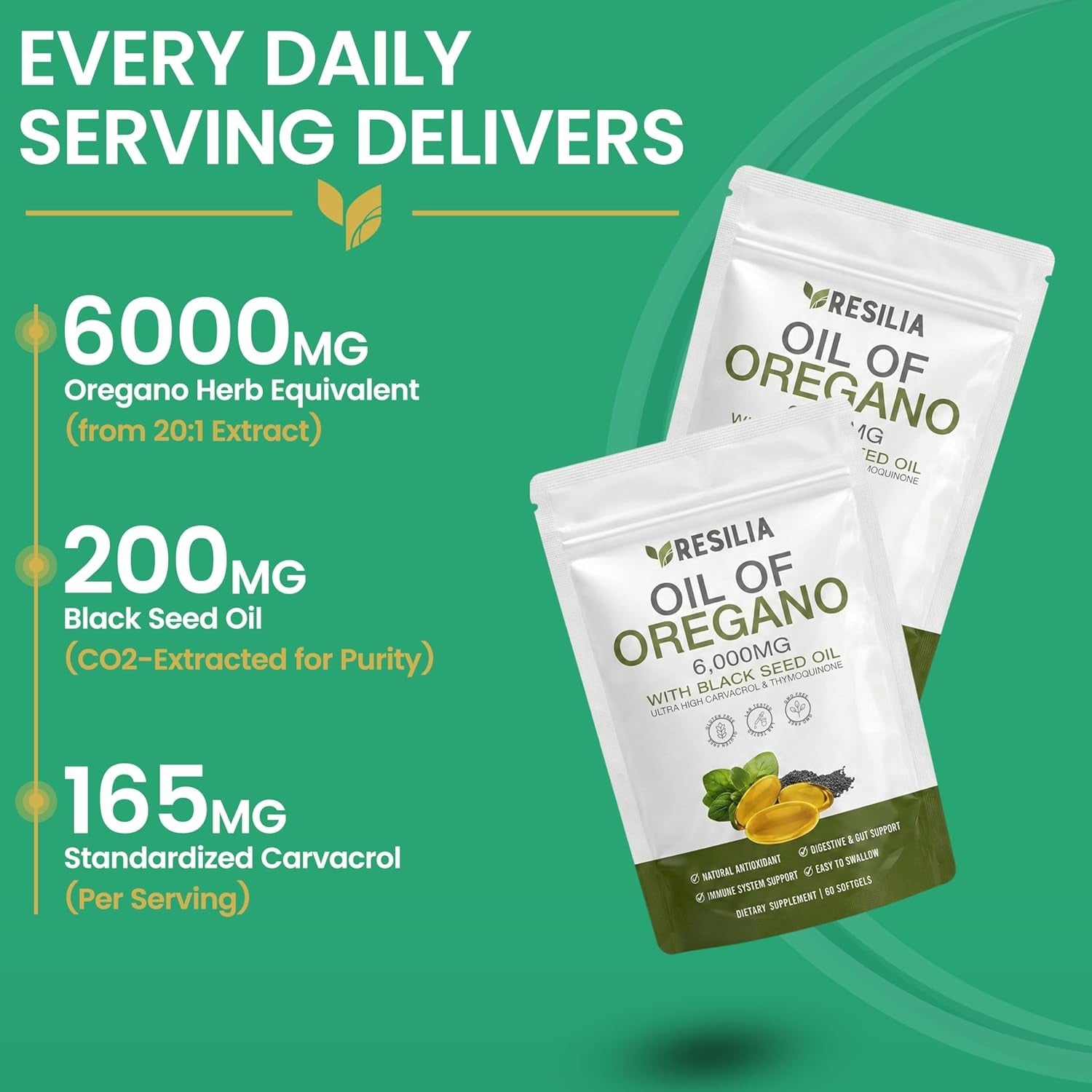 Resilia Black Seed Oil 6000mg & Oregano Oil Softgels – Immune & Digestive Support | Non-GMO Gluten-Free | 60 Softgels