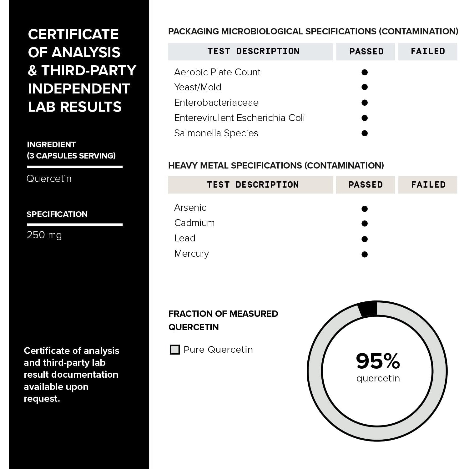 Toniiq 500Mg Resveratrol Blend - Ultra High Purity and 3Rd Party Tested - with MCT Oil for Added Bioavailability - Optimal NAD Supplement