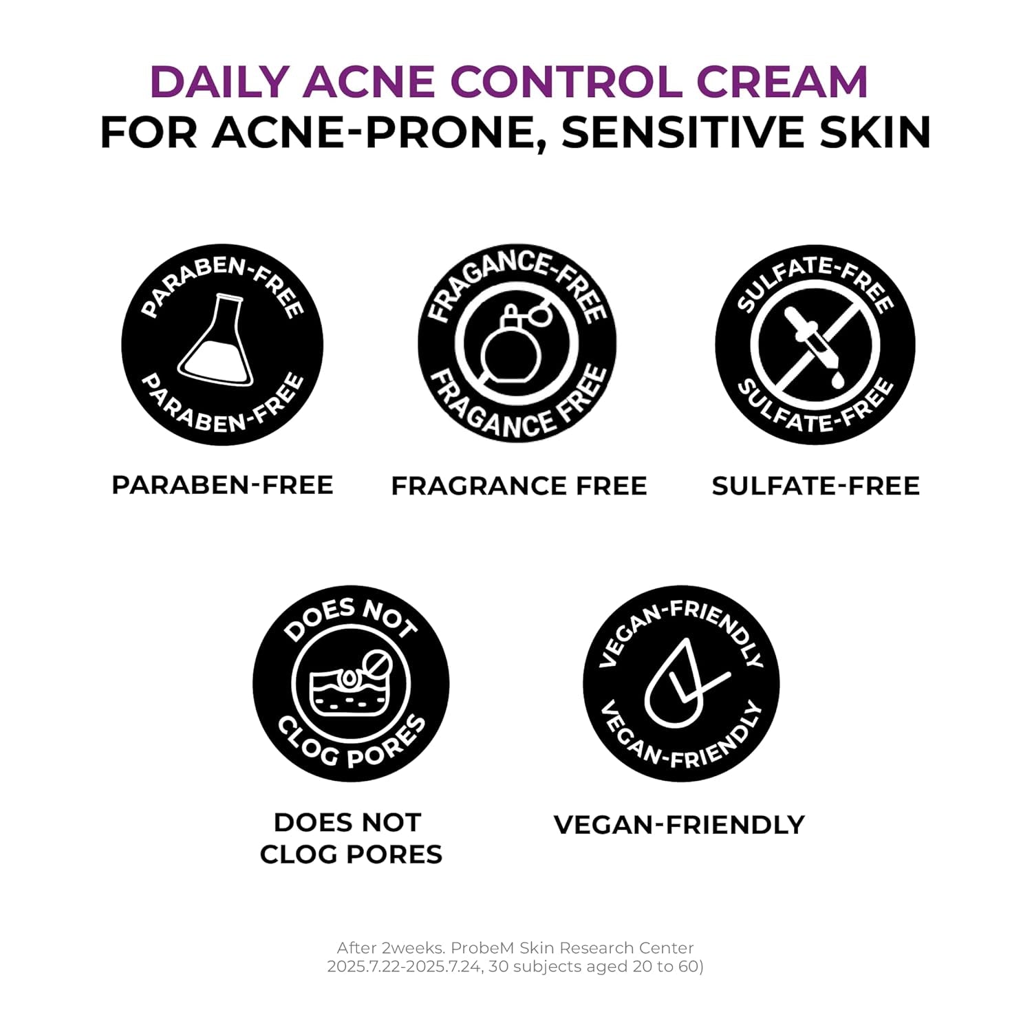 JUMISO Niacinamide 2% Oil Control Moisturizer – Lightweight Water Gel Cream for Oily Acne Prone Skin, Matte Finish, Pore Minimizing, Sebum Balancing with TXA, Hyaluronic Acid, Non-Greasy 2.7 Fl Oz