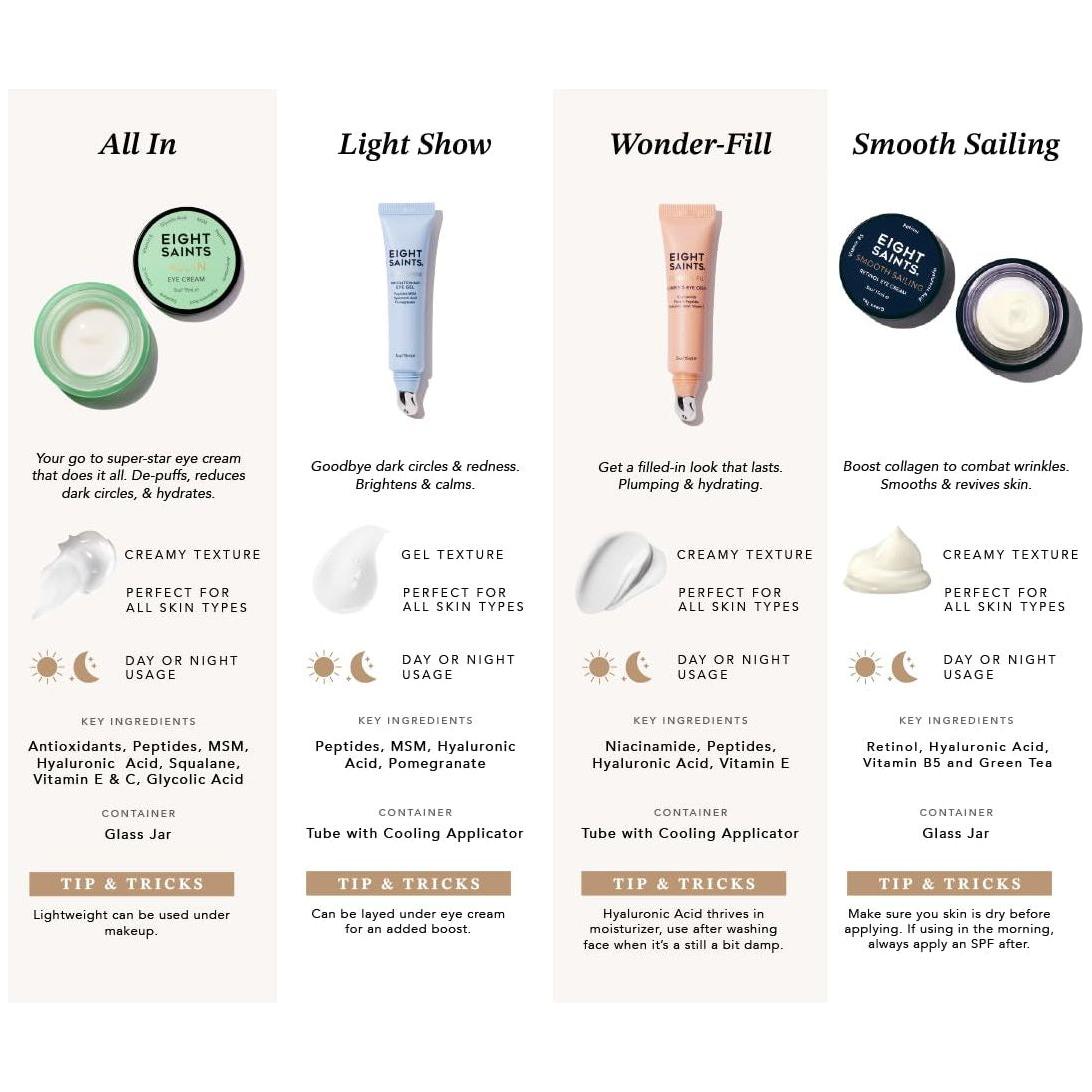 Skin Care All in Eye Cream, Natural and Organic anti Aging under Eye Cream to Reduce Puffiness, Wrinkles, and under Eye Bags, Dark Circles under Eye Treatment, 0.5 Ounces