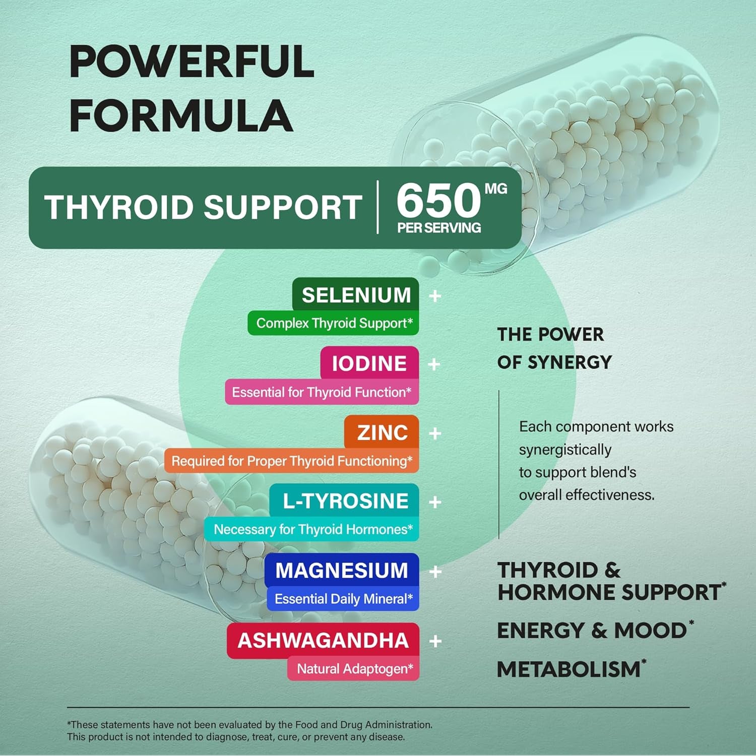 NUTRAHARMONY Thyroid Support for Women — 60 Capsules | 21-Nutrient Antioxidant Formula for Thyroid Health & Hormone Balance