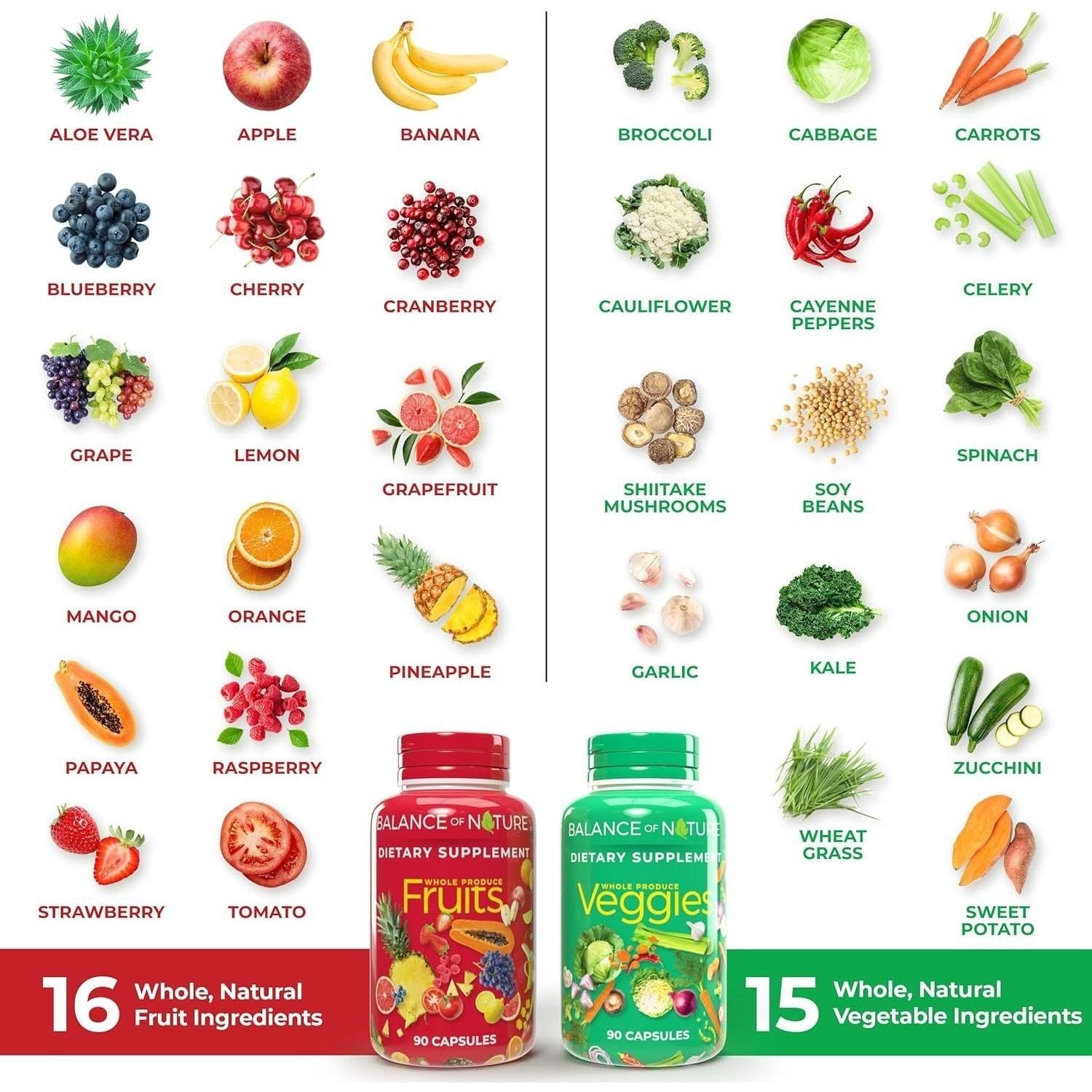 Balance of Nature Fruits and Veggies - Whole Food Supplement - 90 Capsules Each (2 Pack) - Glam Global UKBalance of Nature