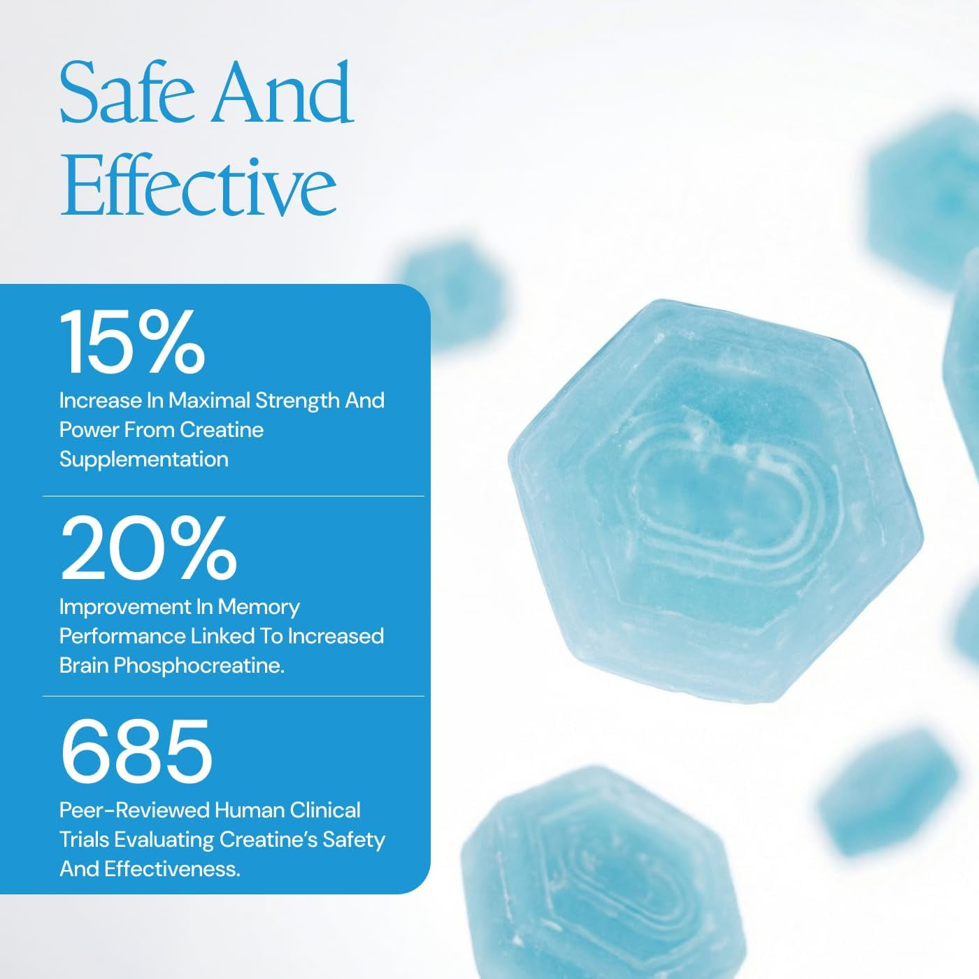 Create Creatine Monohydrate Gummies – Blue Raspberry | 1.5g Per Gummy | Vegan & Gluten-Free | Strength, Focus & Endurance for Men & Women