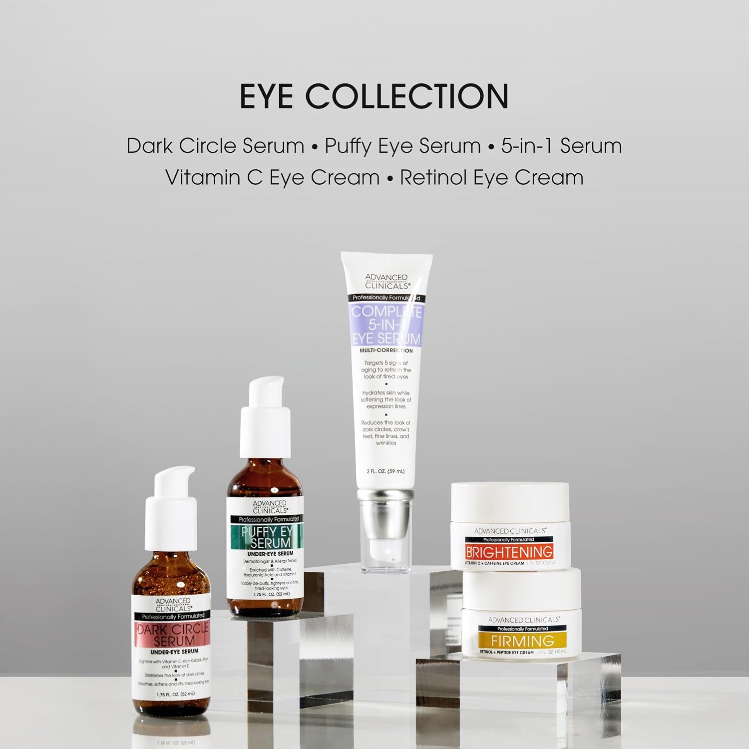 Advanced Clinicals Puffy Eye under Eye Serum | Visible anti Aging Brightening Vitamin C + Caffeine Serum Helps Improve Look of Puffiness, Fine Lines, Dark Circles, & Uneven Skin Tone, 1.75 Fl Oz