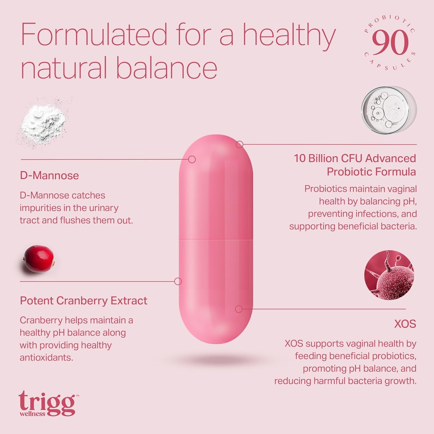 Trigg Vaginal Probiotics for Women- Ph Balance, Digestion, UT- Female Health Supplement with Cranberry- Prebiotic Blend, Lactobacillus- Promote Healthy Vaginal Odor & Flora- Feminine Probiotic- 90 Ct
