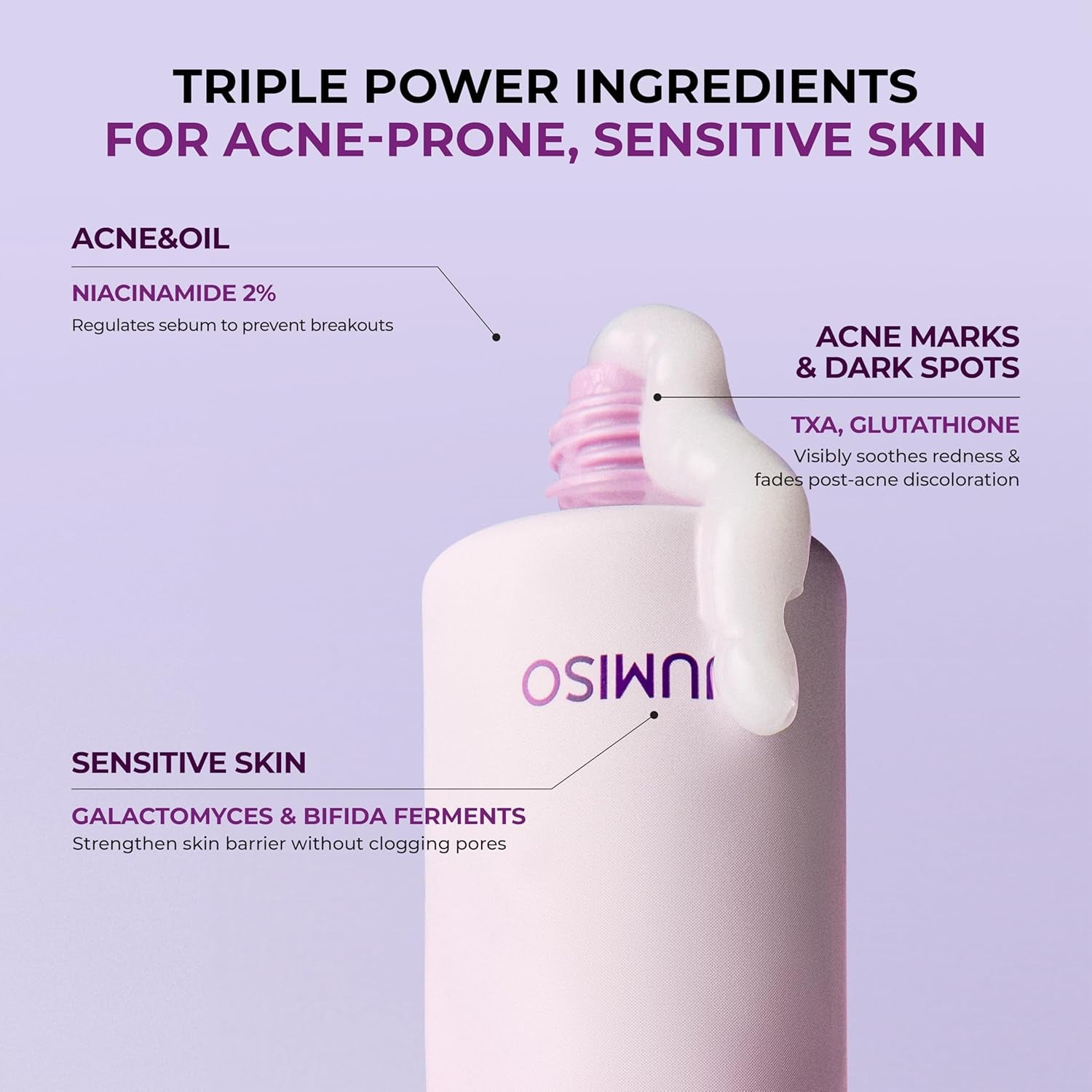 JUMISO Niacinamide 2% Oil Control Moisturizer – Lightweight Water Gel Cream for Oily Acne Prone Skin, Matte Finish, Pore Minimizing, Sebum Balancing with TXA, Hyaluronic Acid, Non-Greasy 2.7 Fl Oz