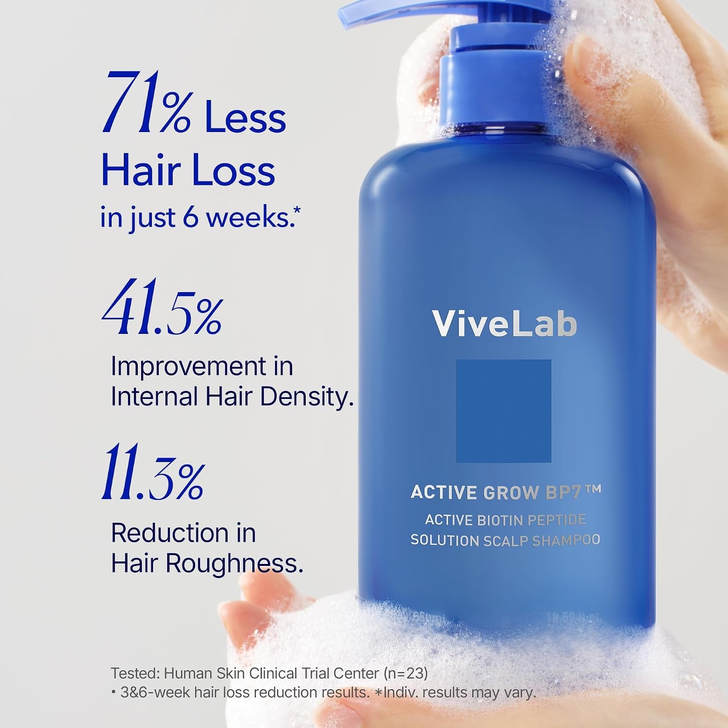 Vivelab Hair Strengthening Biotin Shampoo with Peptides - Anti-Thinning, Moisturizing & Volumizing Formula for Healthy Hair Growth, Clinically Tested Sulfate-Free Scalp Care for Men & Women