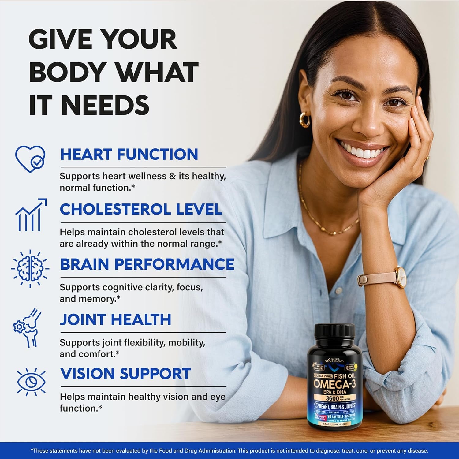 NutraHarmony Omega-3 Fish Oil 3,600mg – 90 Softgels | EPA & DHA | Heart, Brain & Joint Support | Heavy Metals Free | Lemon Flavour