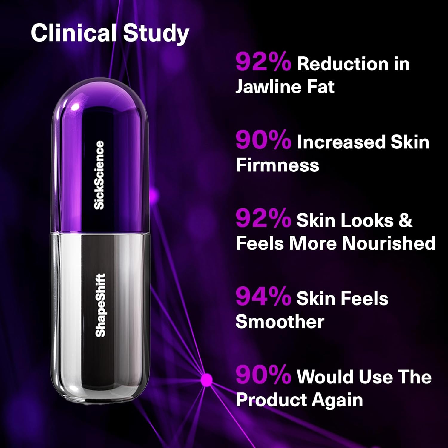 Shapeshift Advanced Jaw & Neck Firming Serum - Double Chin Reducer, Face Tightening Treatment with Exosome Technology to Lift Sagging Skin & Wrinkles in Both Women & Men, 1.7Oz